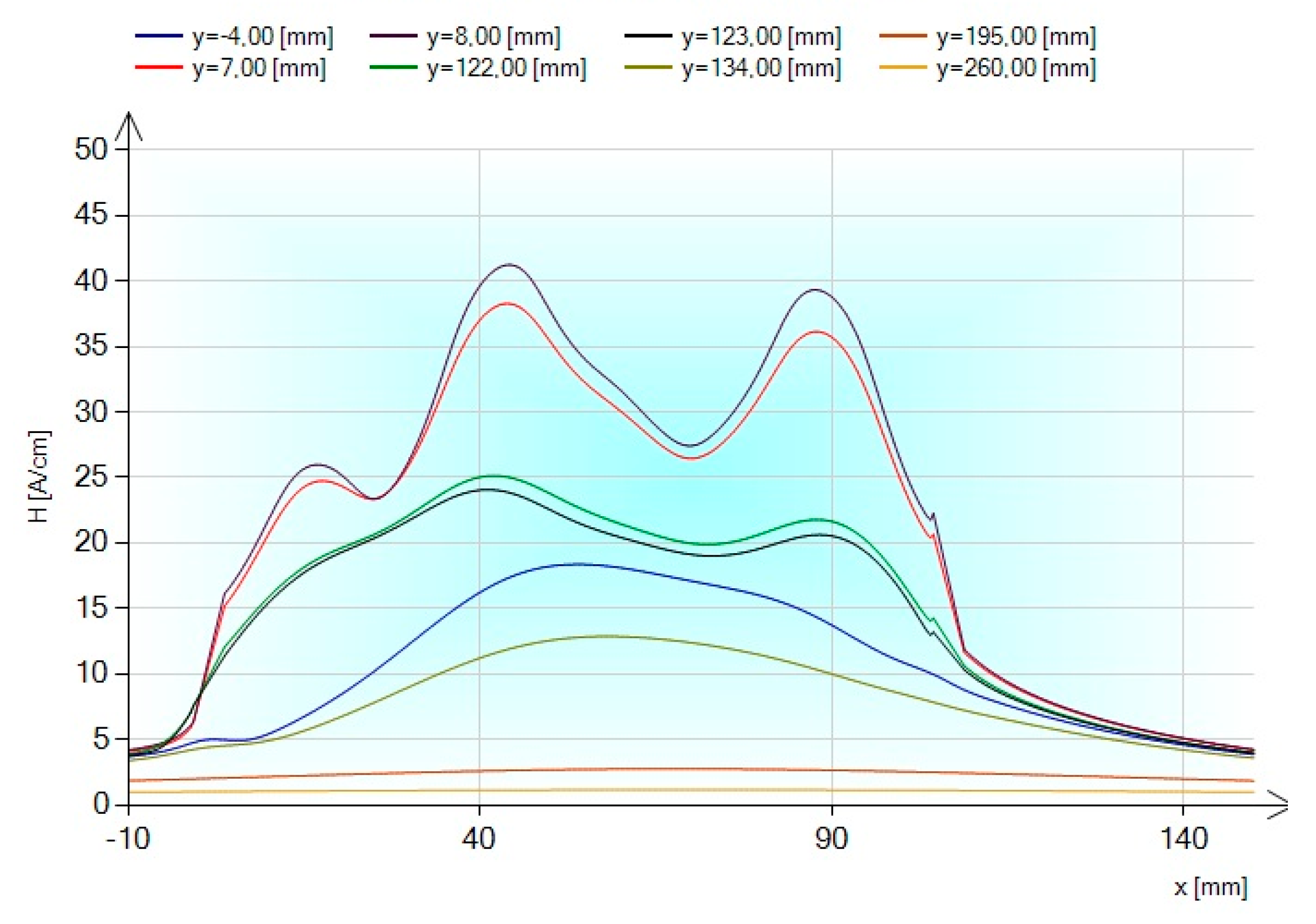 Energies 12 01419 g013 Energies 12 01419 g013