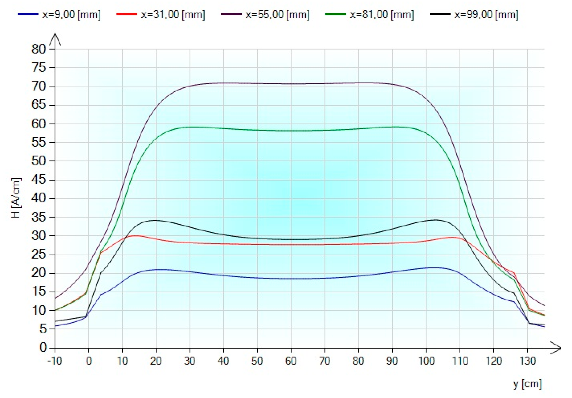 Energies 12 01419 g015 Energies 12 01419 g015