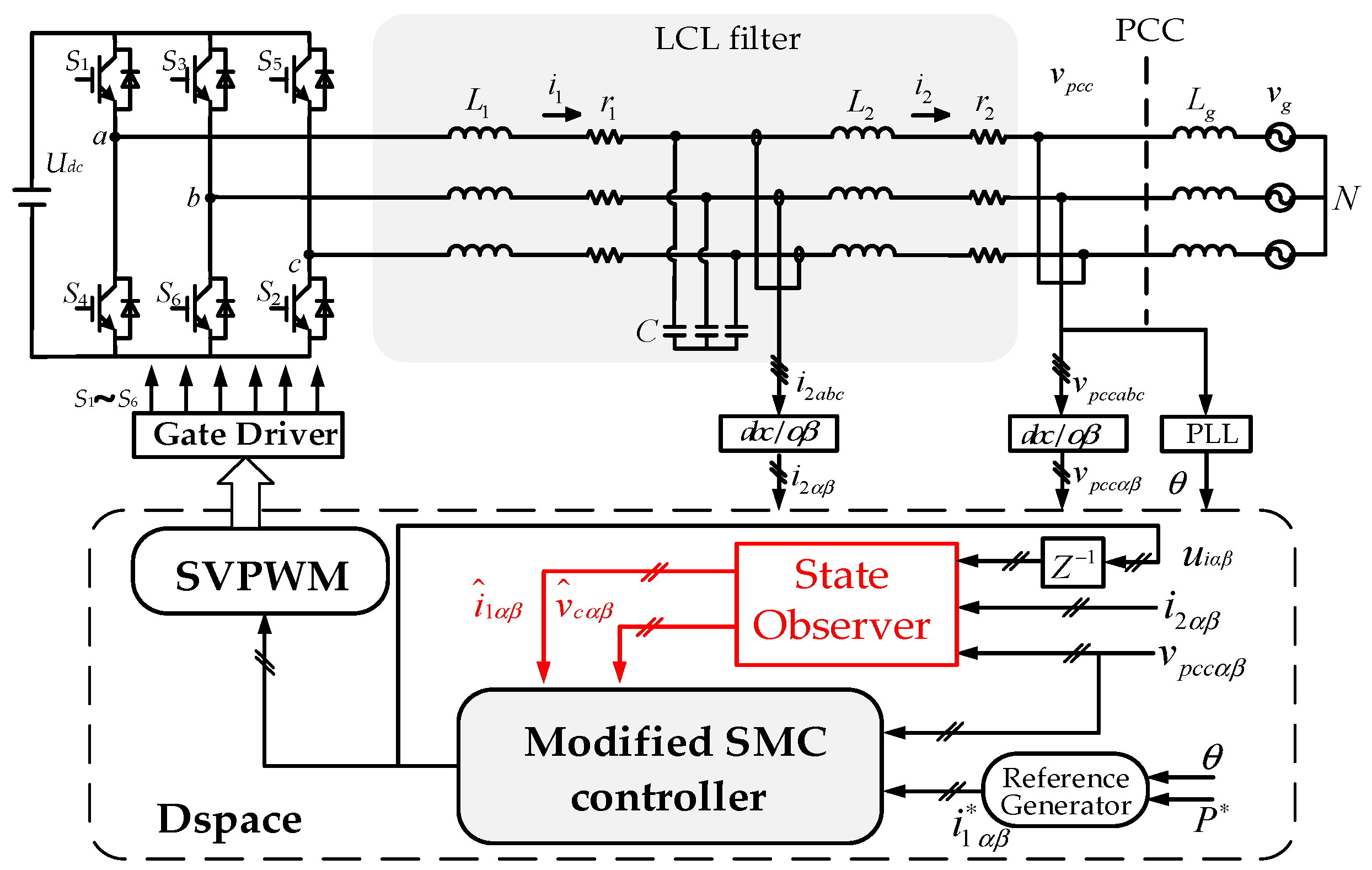 Energies 12 01421 g001