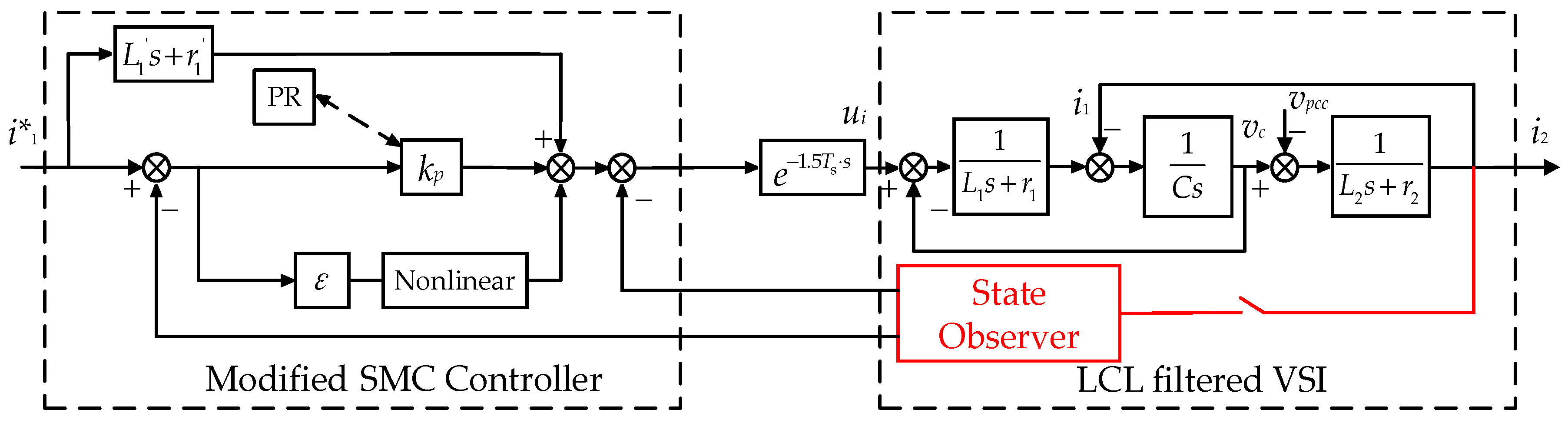 Energies 12 01421 g002