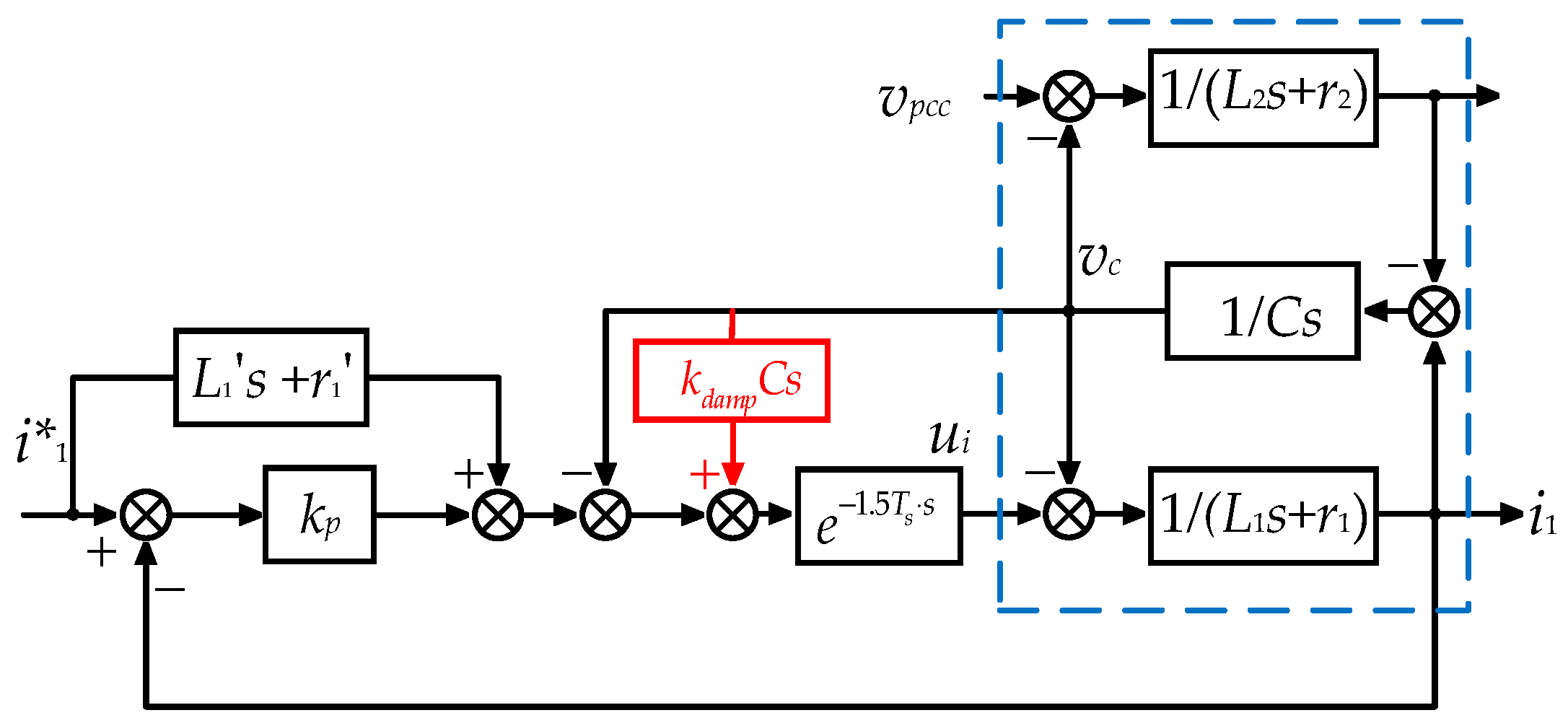 Energies 12 01421 g005