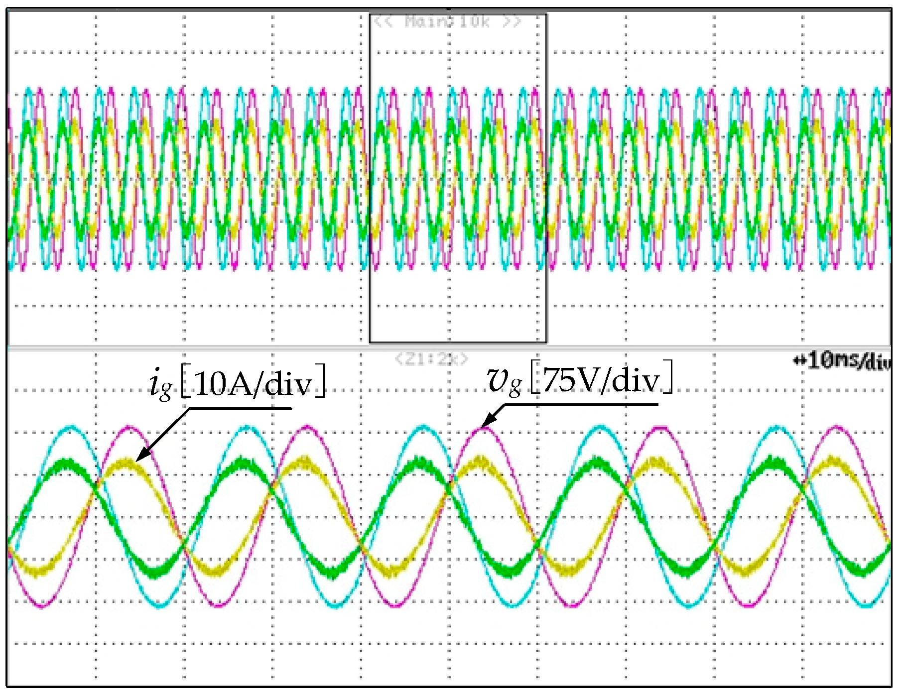 Energies 12 01421 g011