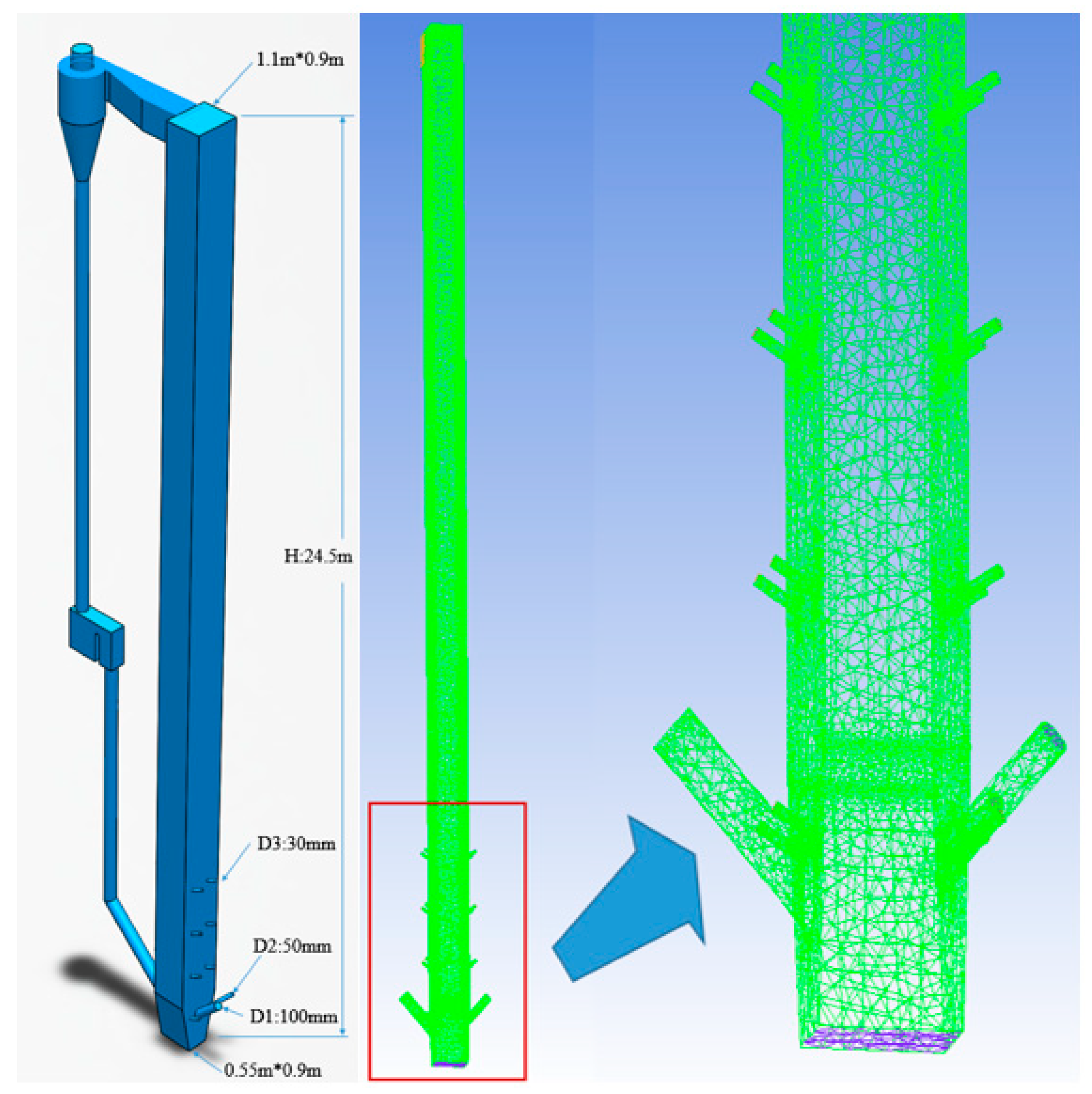 Energies 12 01424 g005