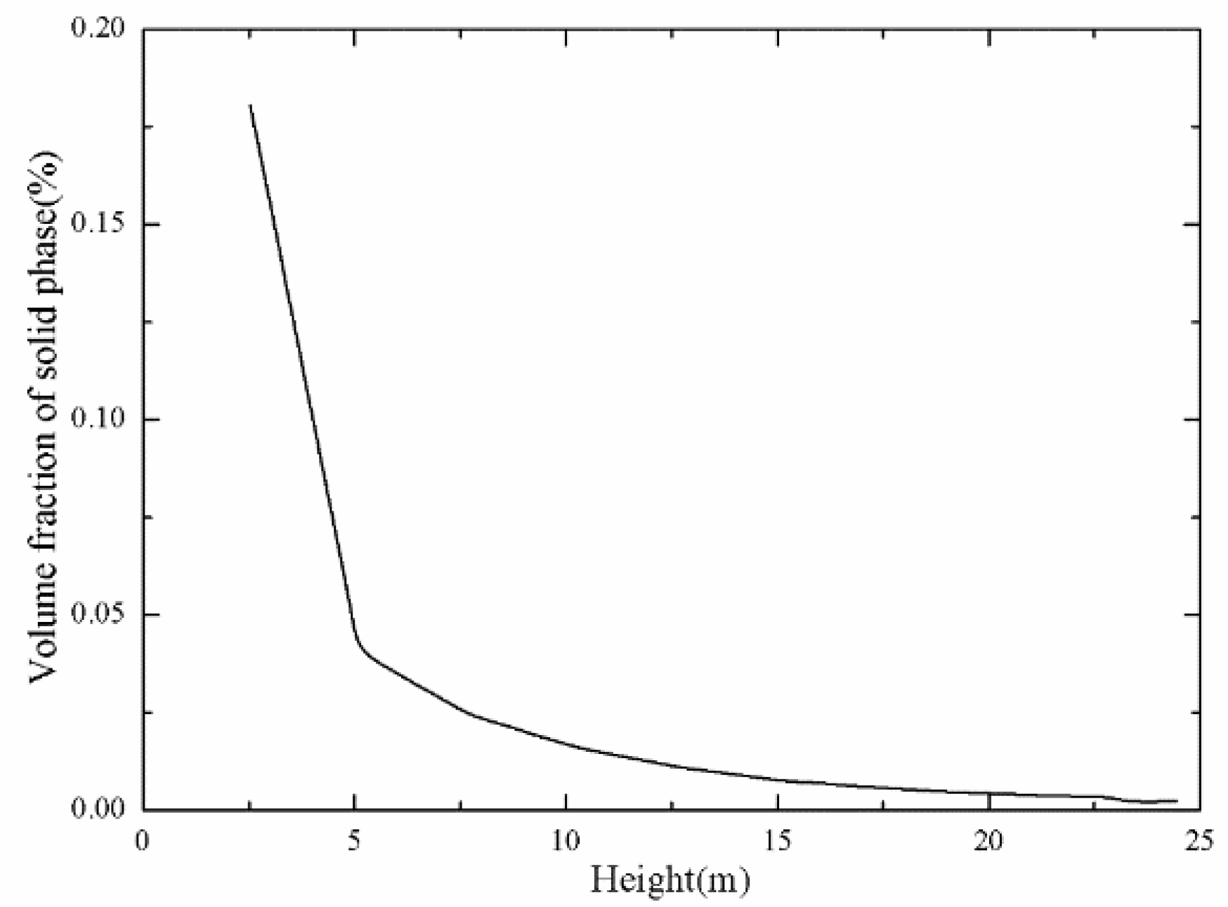 Energies 12 01424 g009