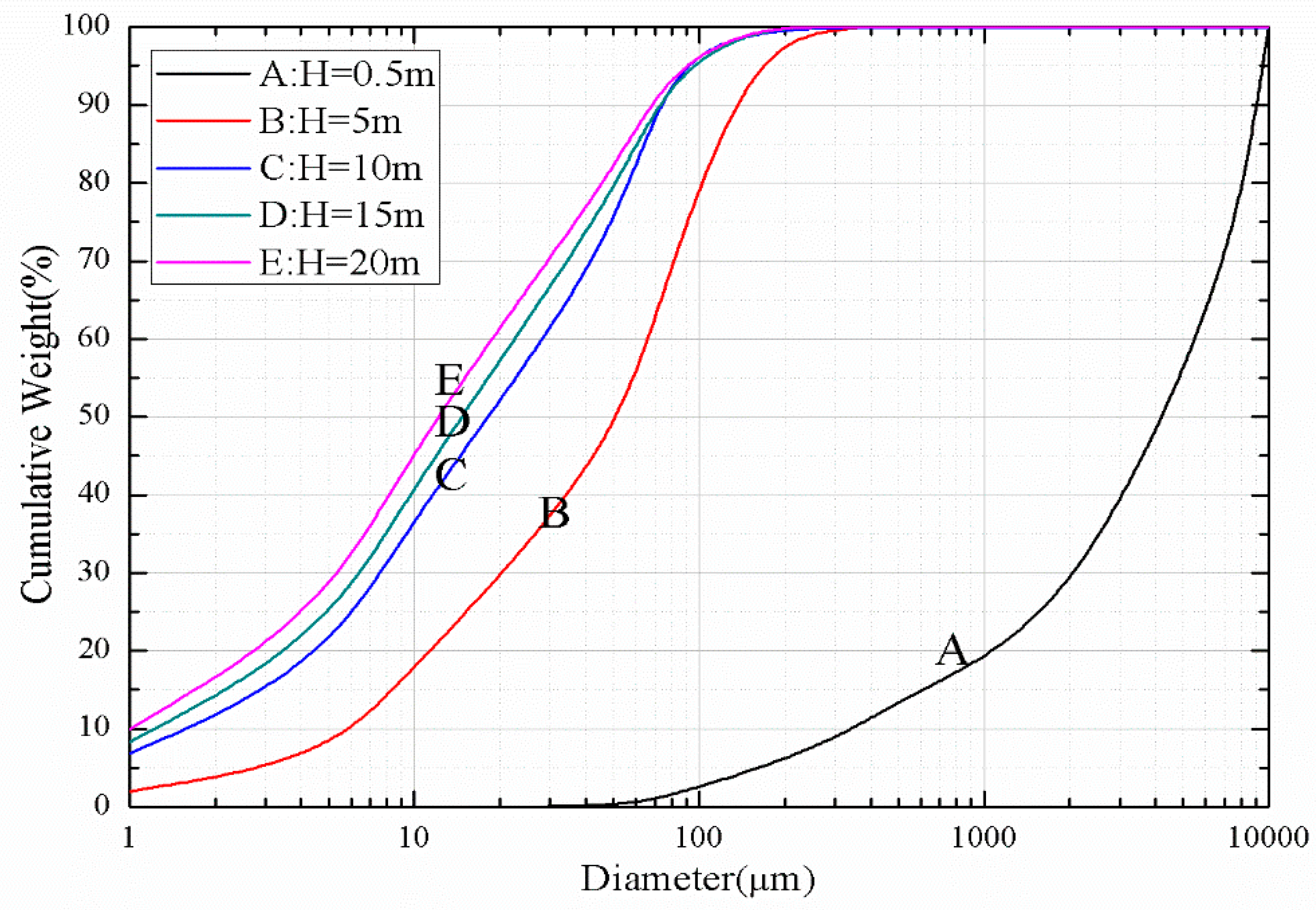 Energies 12 01424 g010