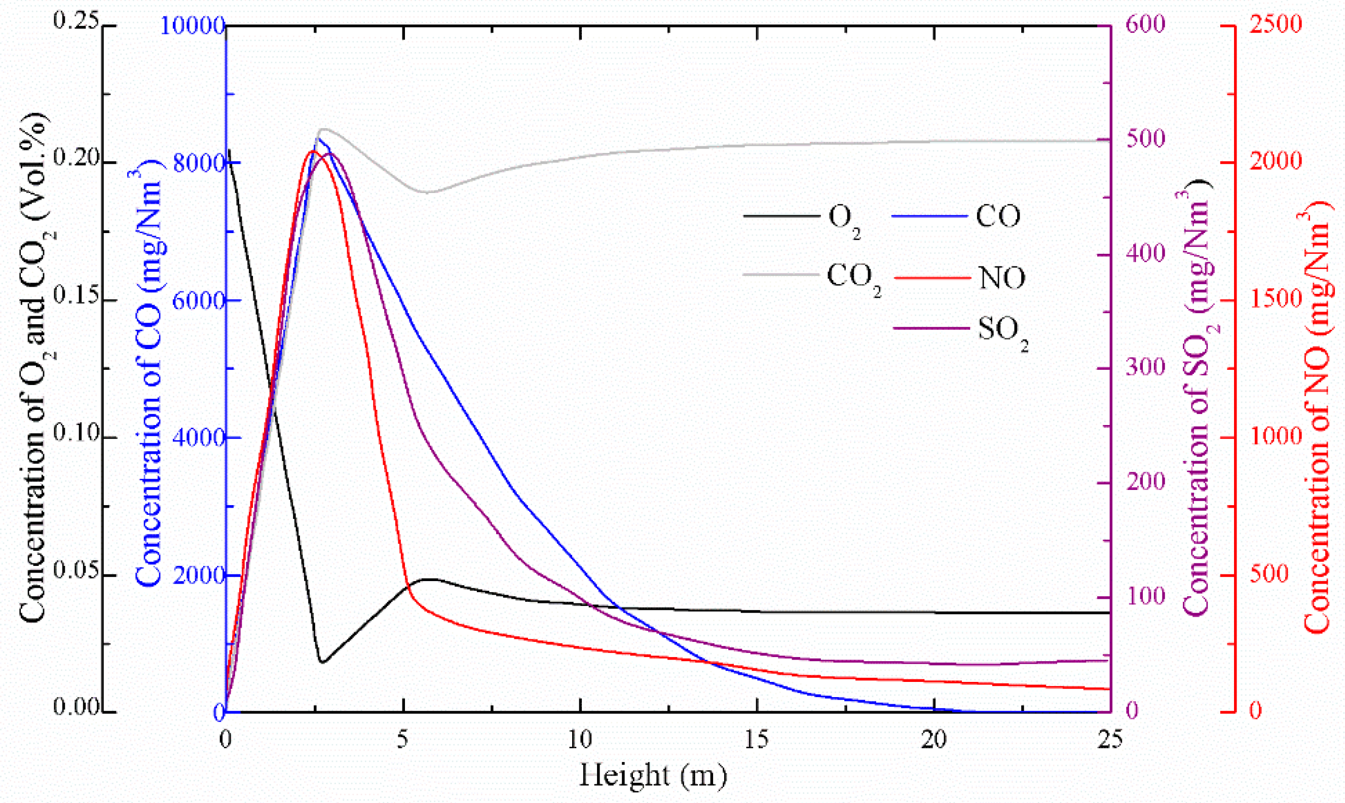 Energies 12 01424 g012
