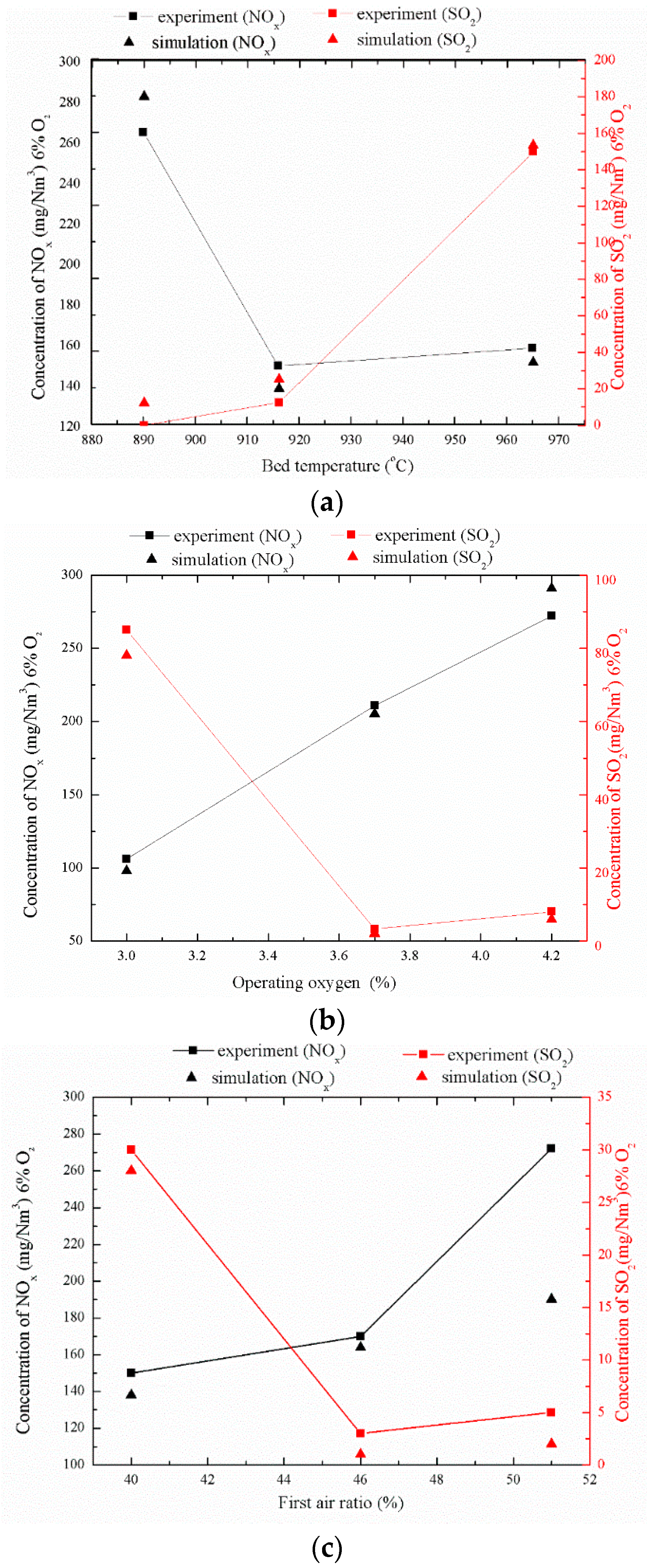 Energies 12 01424 g013
