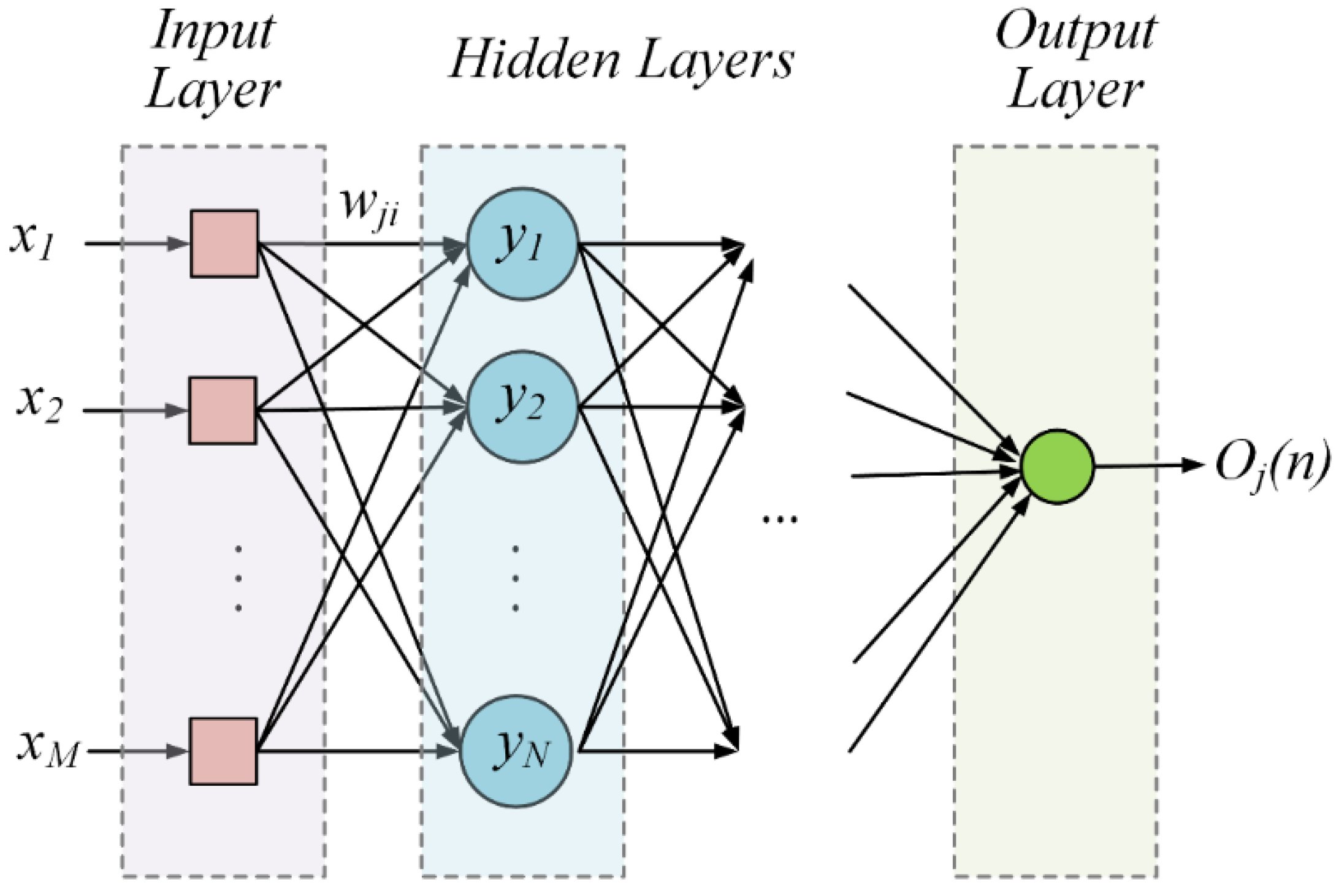Energies 12 01427 g001
