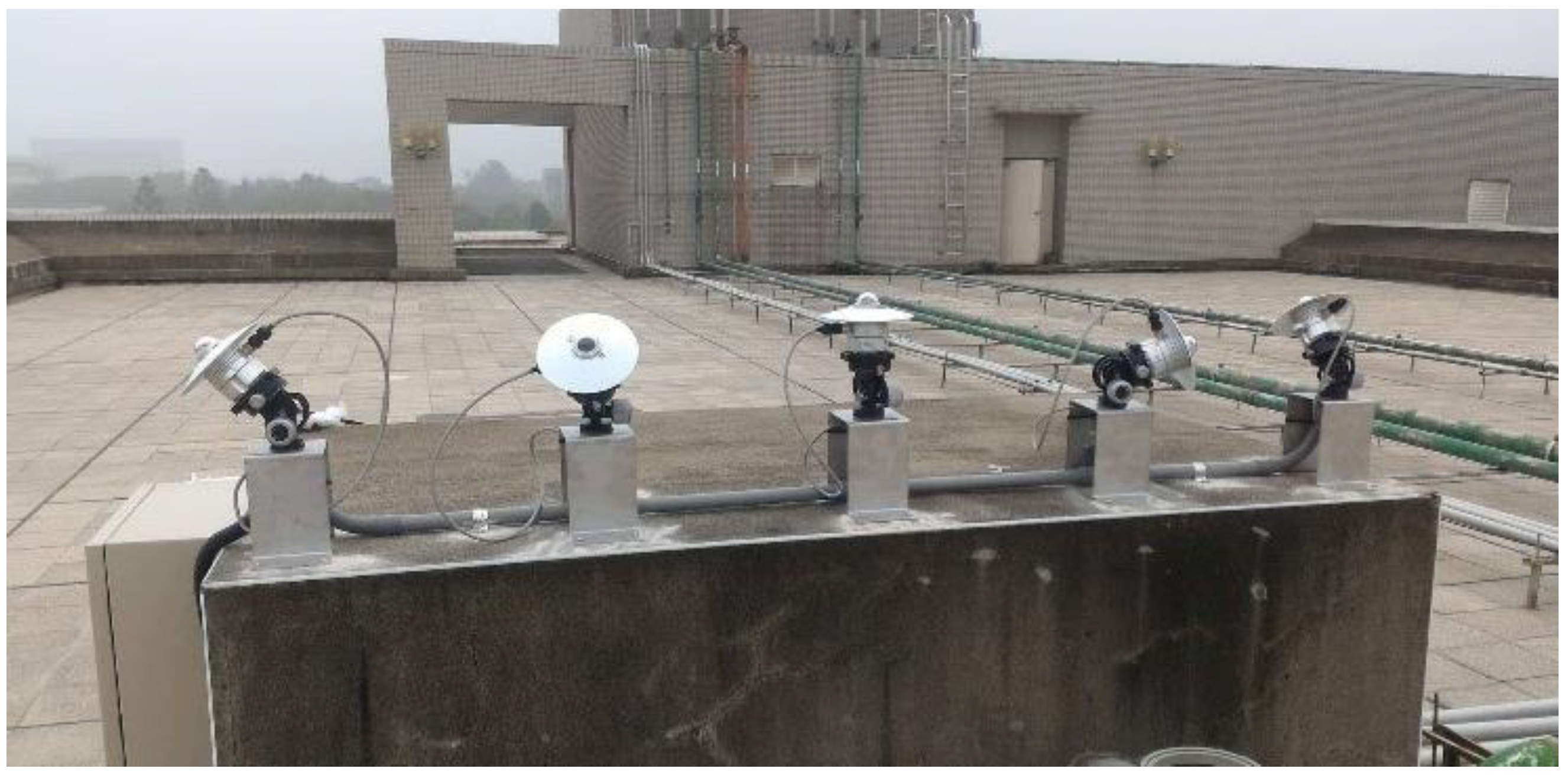 Energies 12 01427 g004