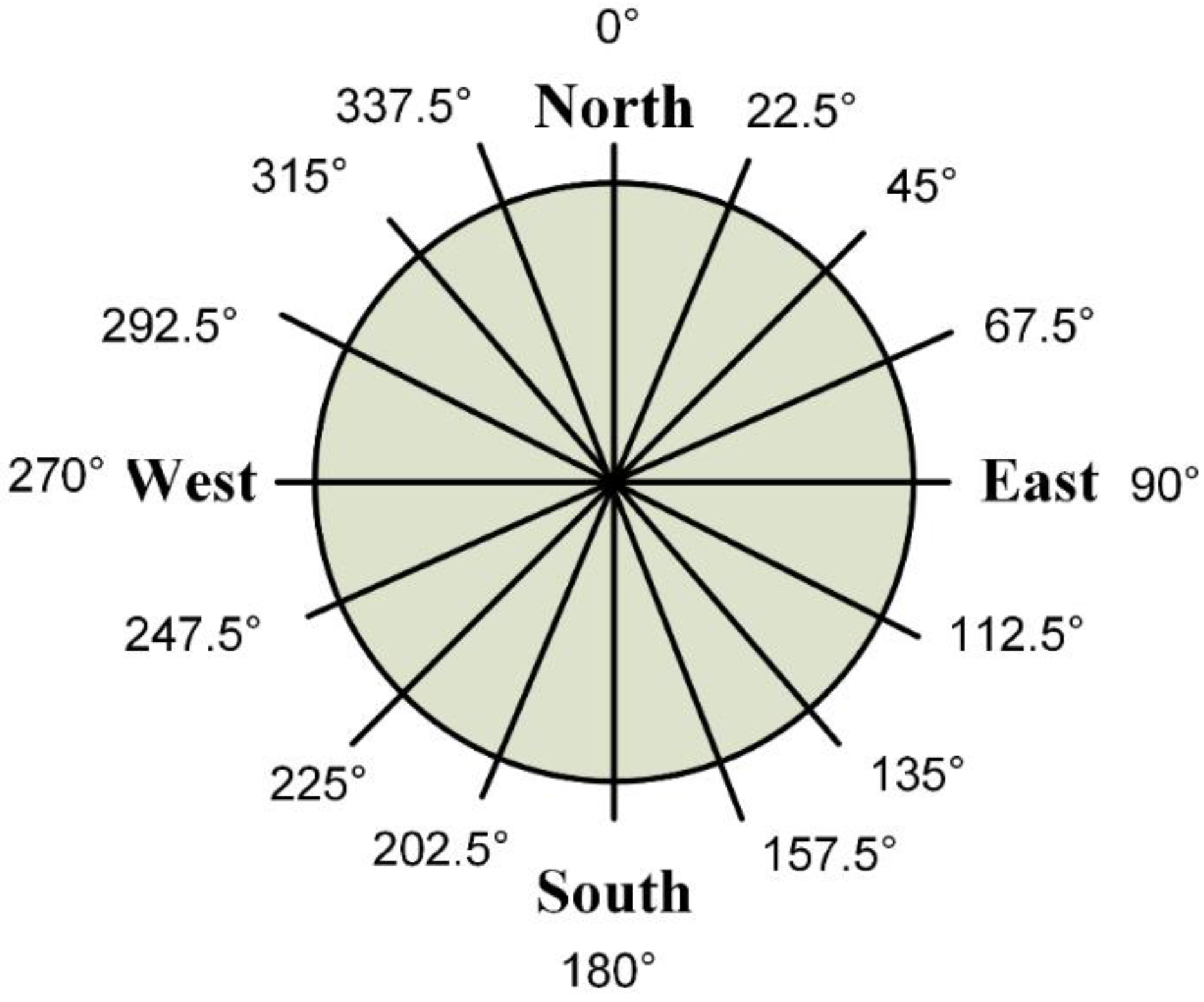 Energies 12 01427 g005