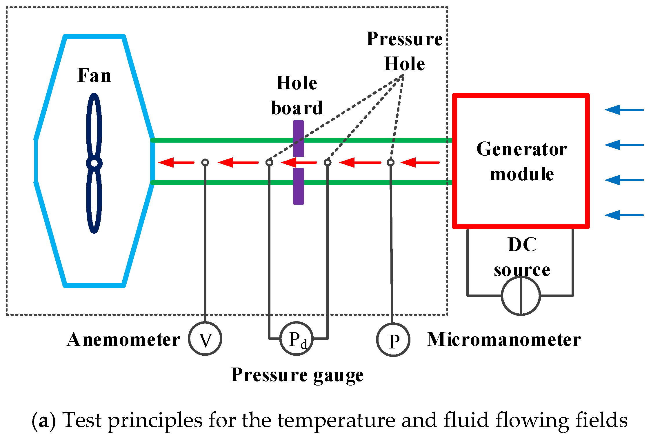 Energies 12 01430 g009a 550