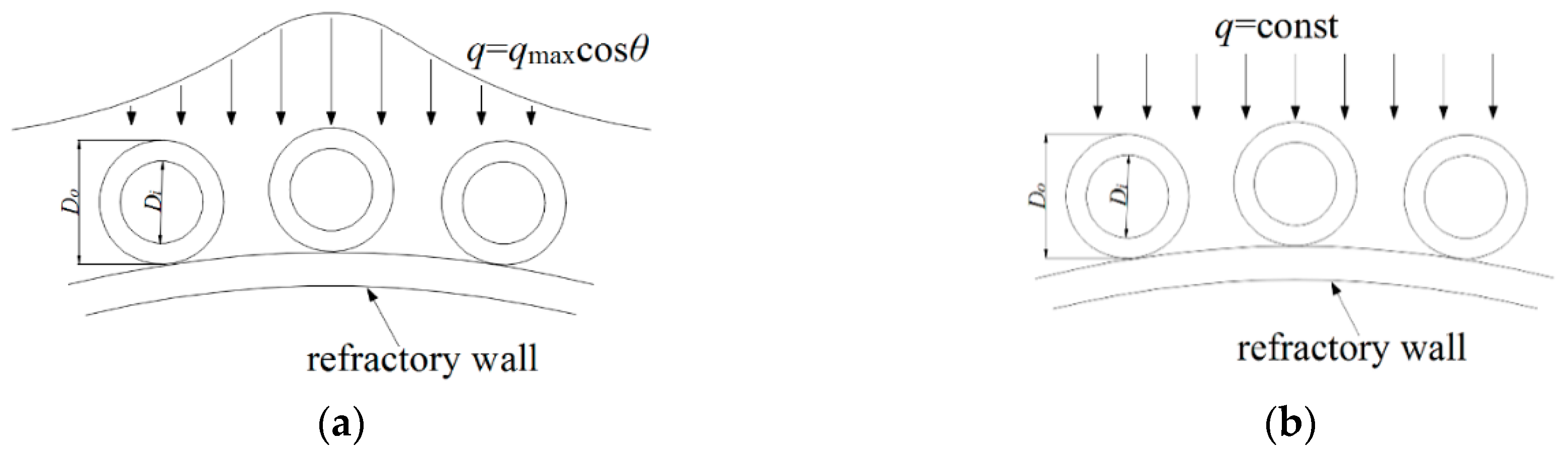 Energies 12 01432 g003 Energies 12 01432 g003