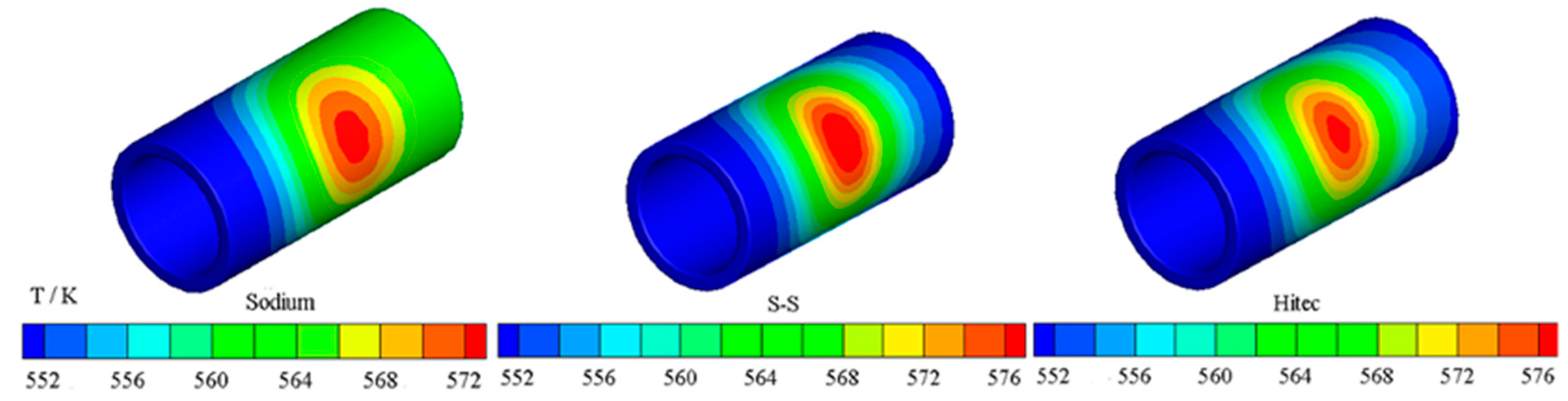 Energies 12 01432 g007 Energies 12 01432 g007