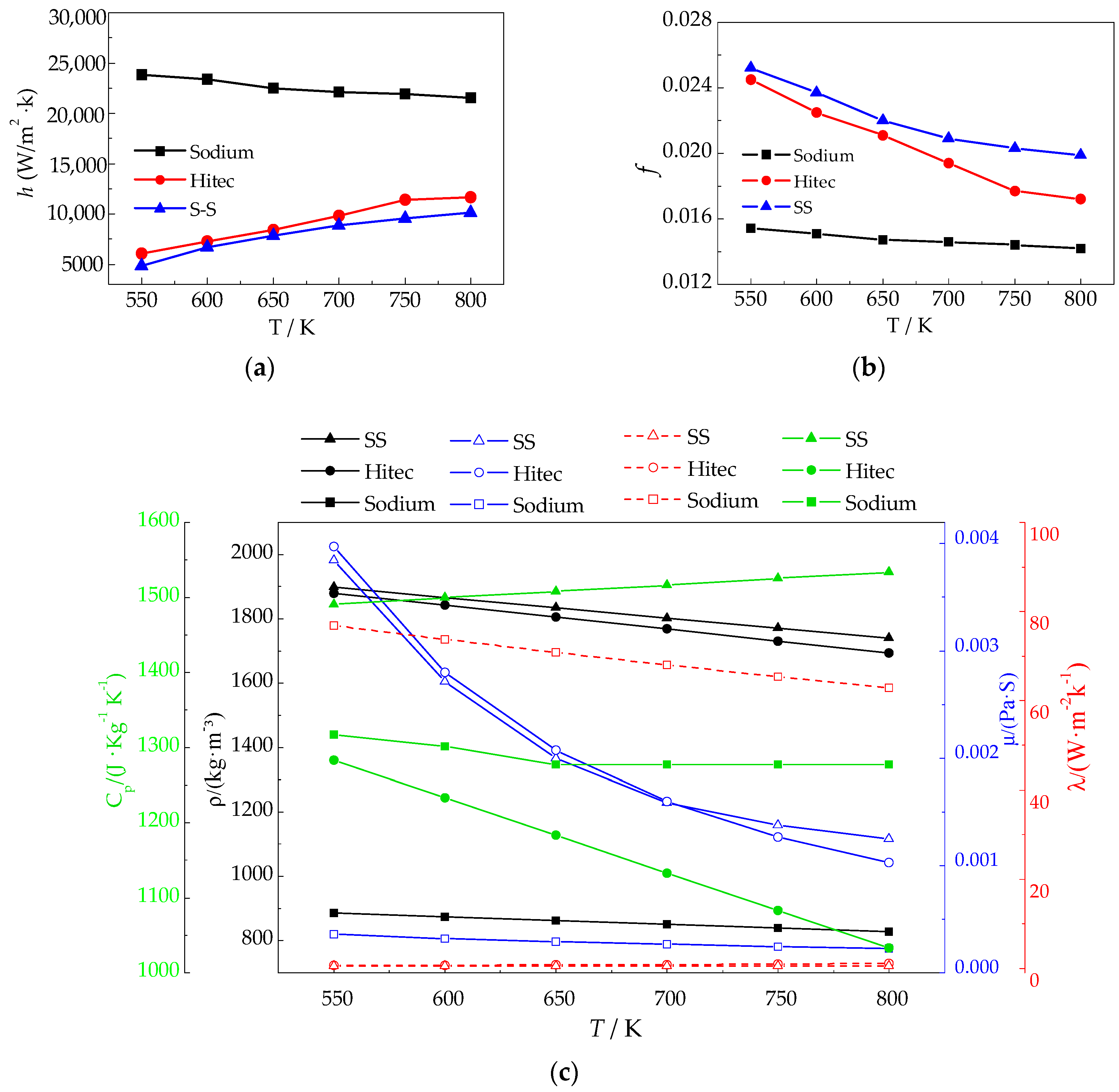 Energies 12 01432 g011 Energies 12 01432 g011