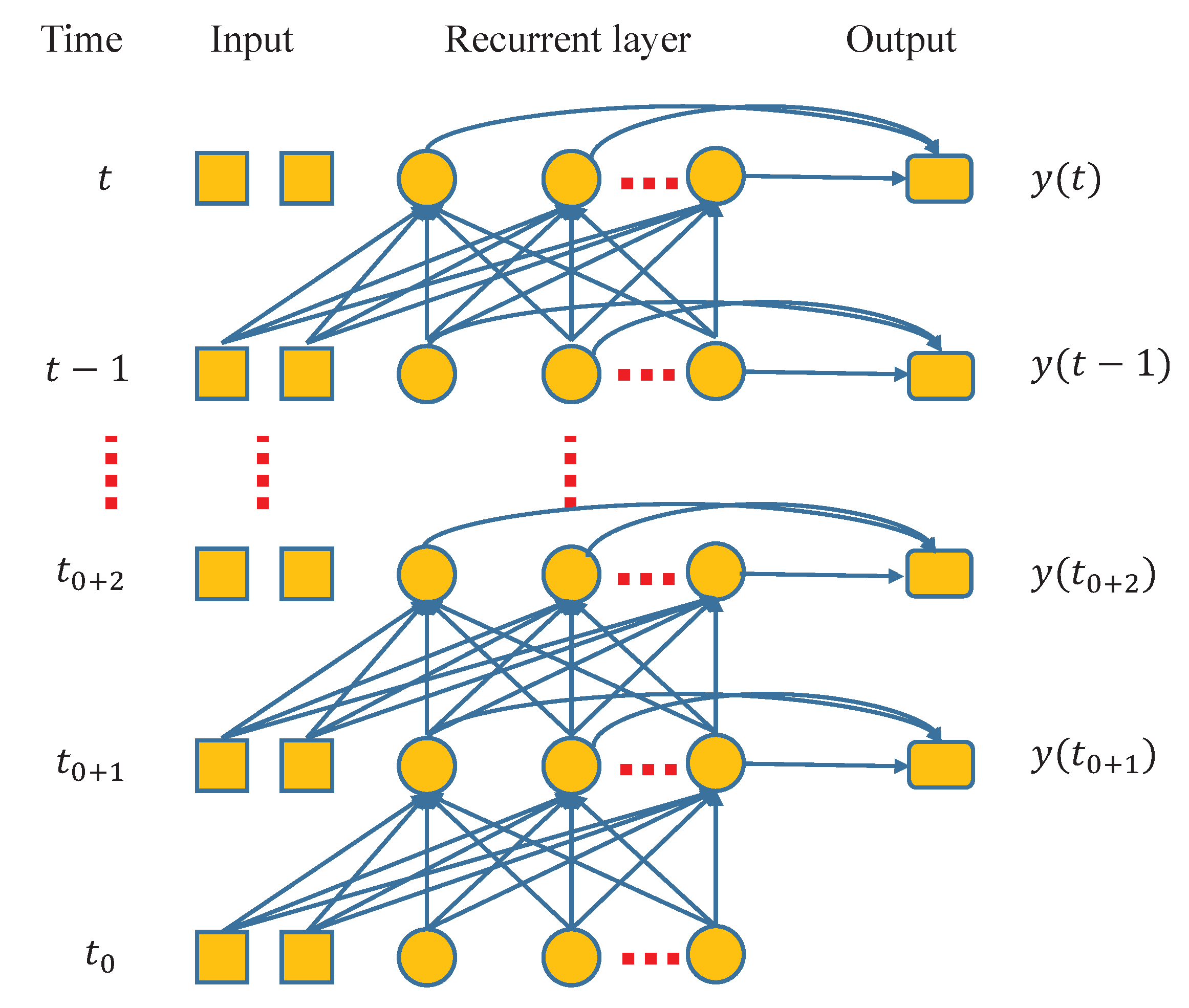 Energies 12 01433 g003