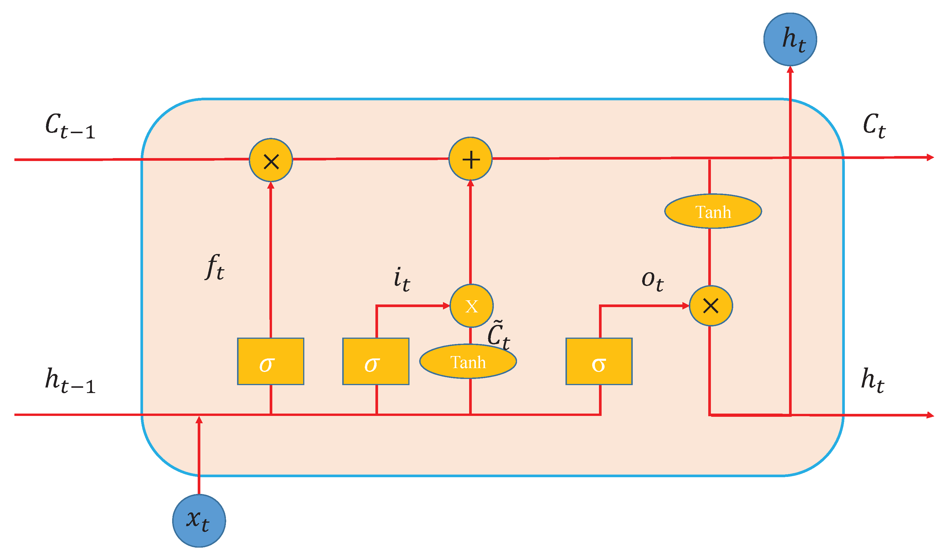 Energies 12 01433 g004