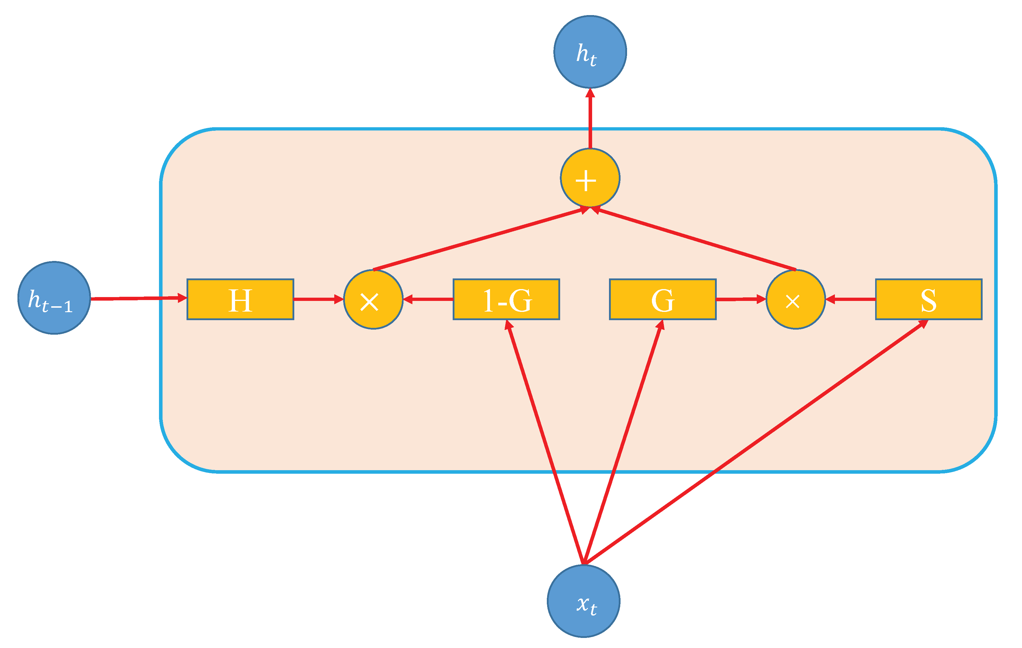 Energies 12 01433 g005