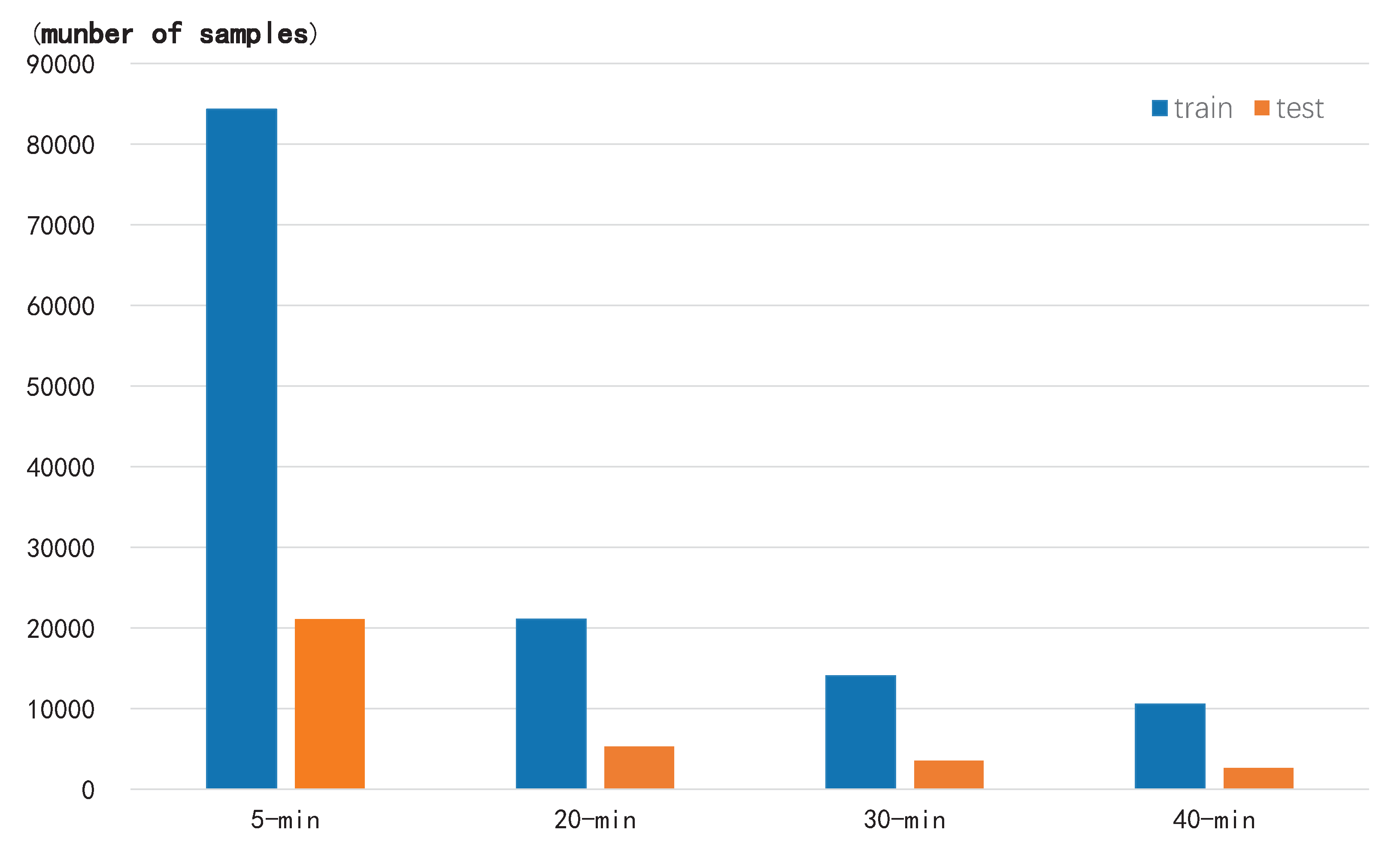Energies 12 01433 g007