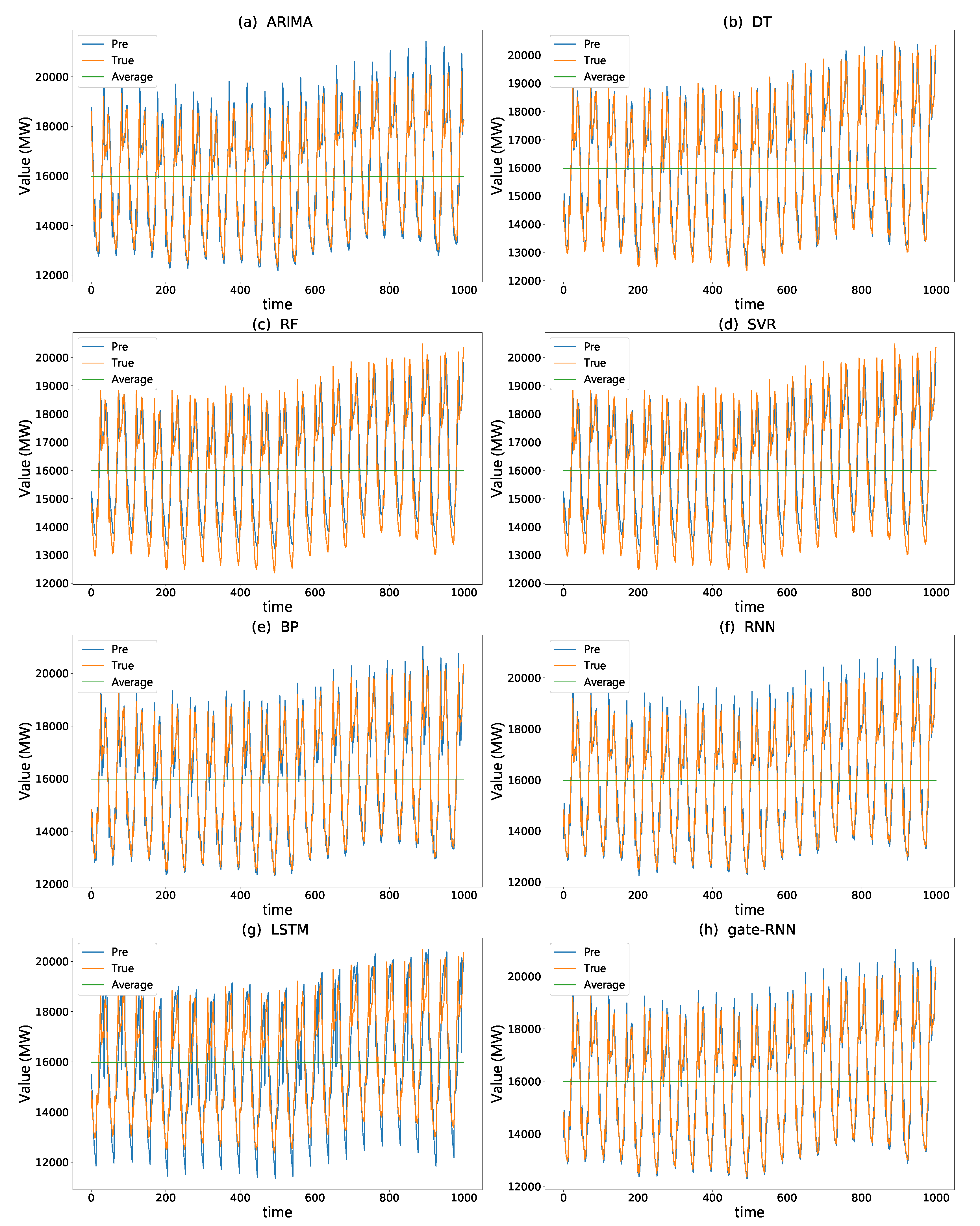 Energies 12 01433 g010