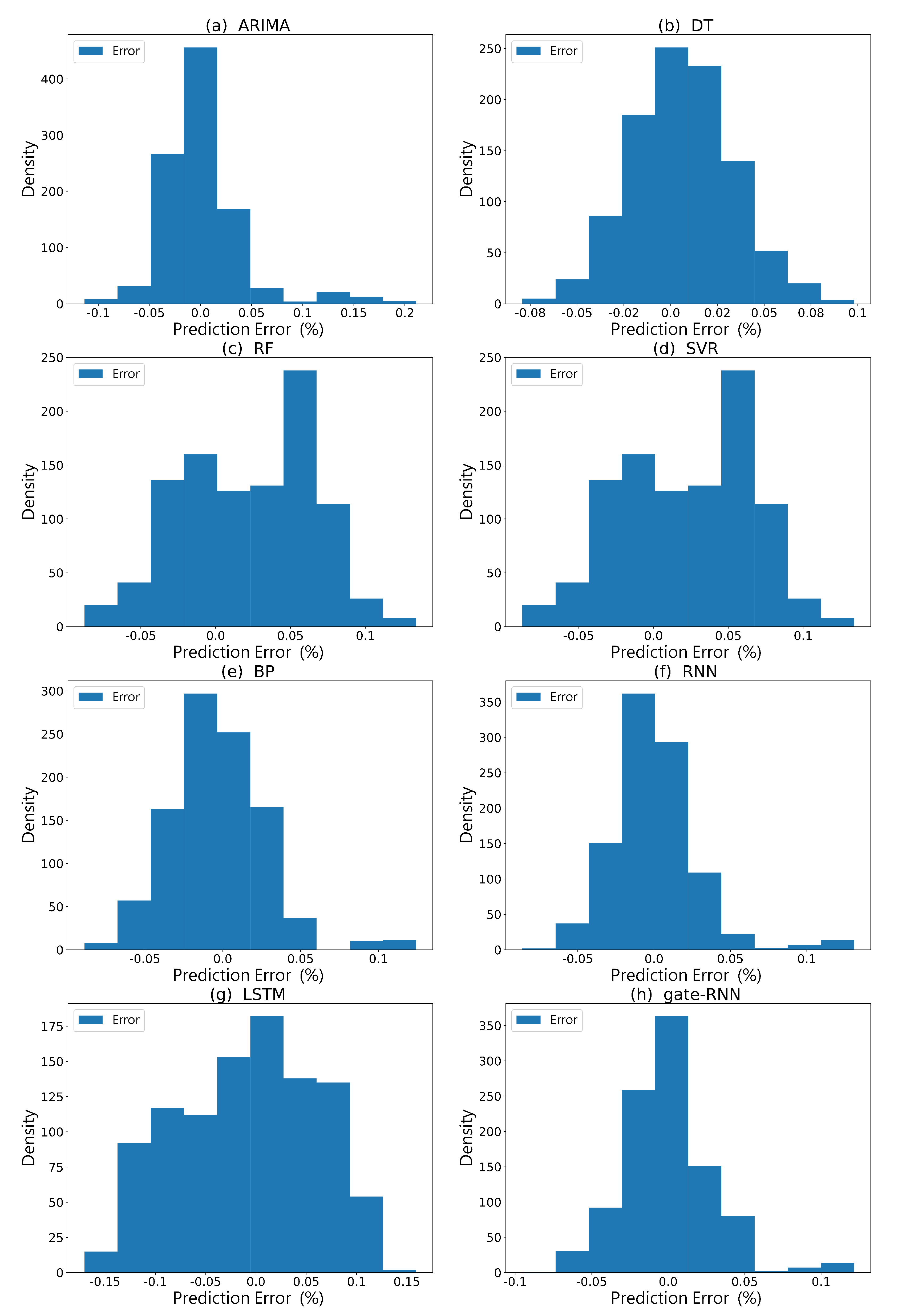 Energies 12 01433 g011