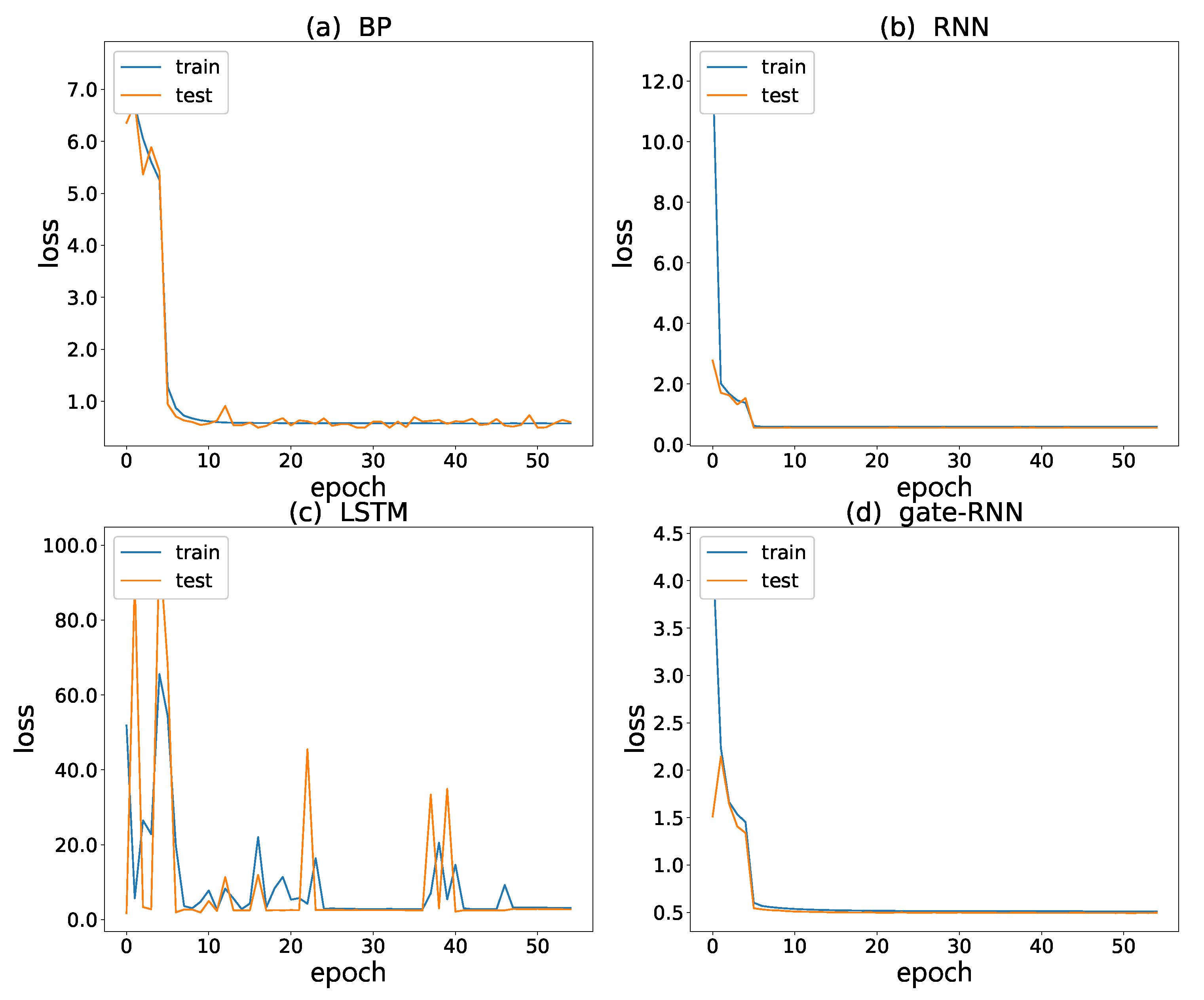Energies 12 01433 g012