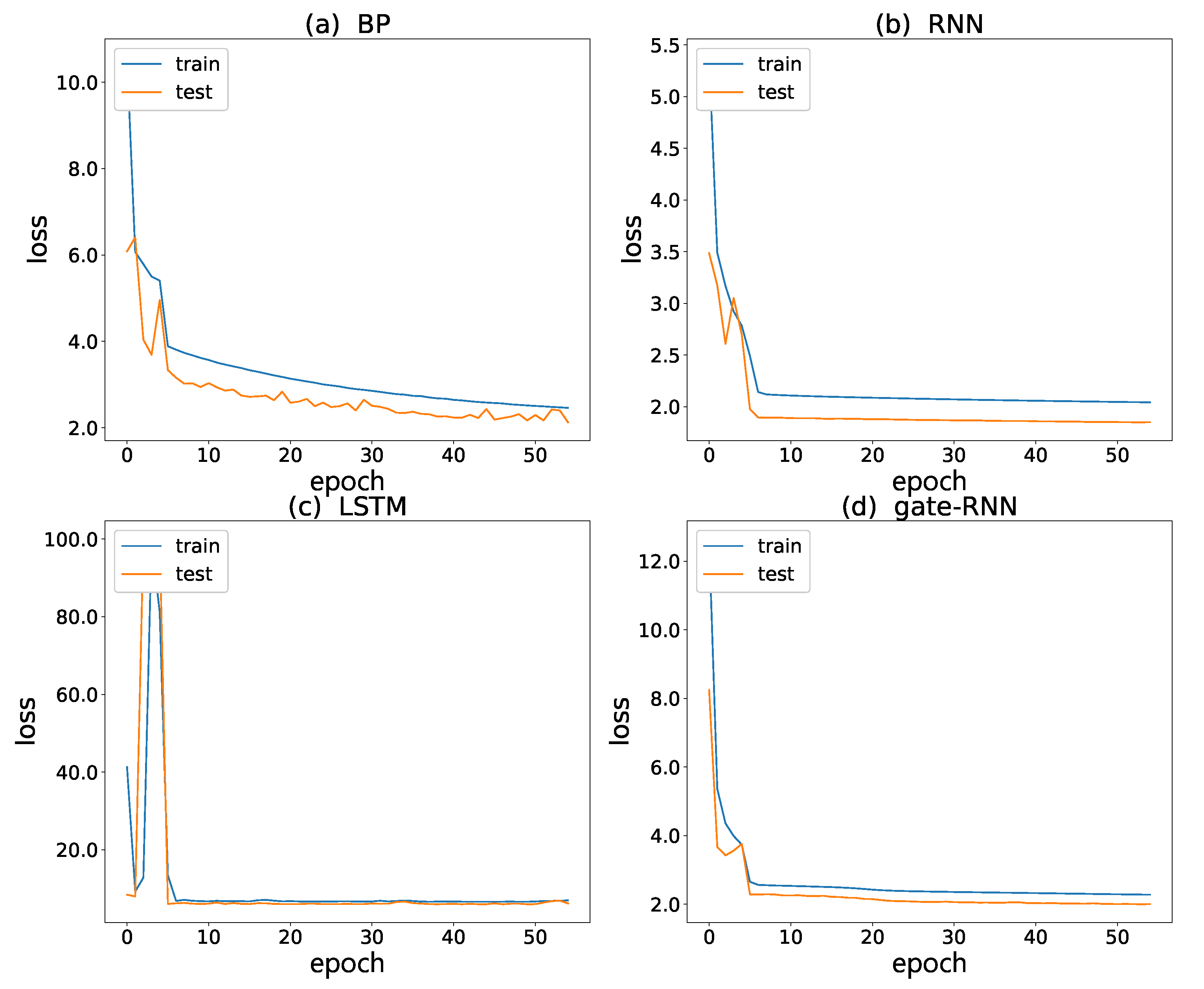 Energies 12 01433 g014
