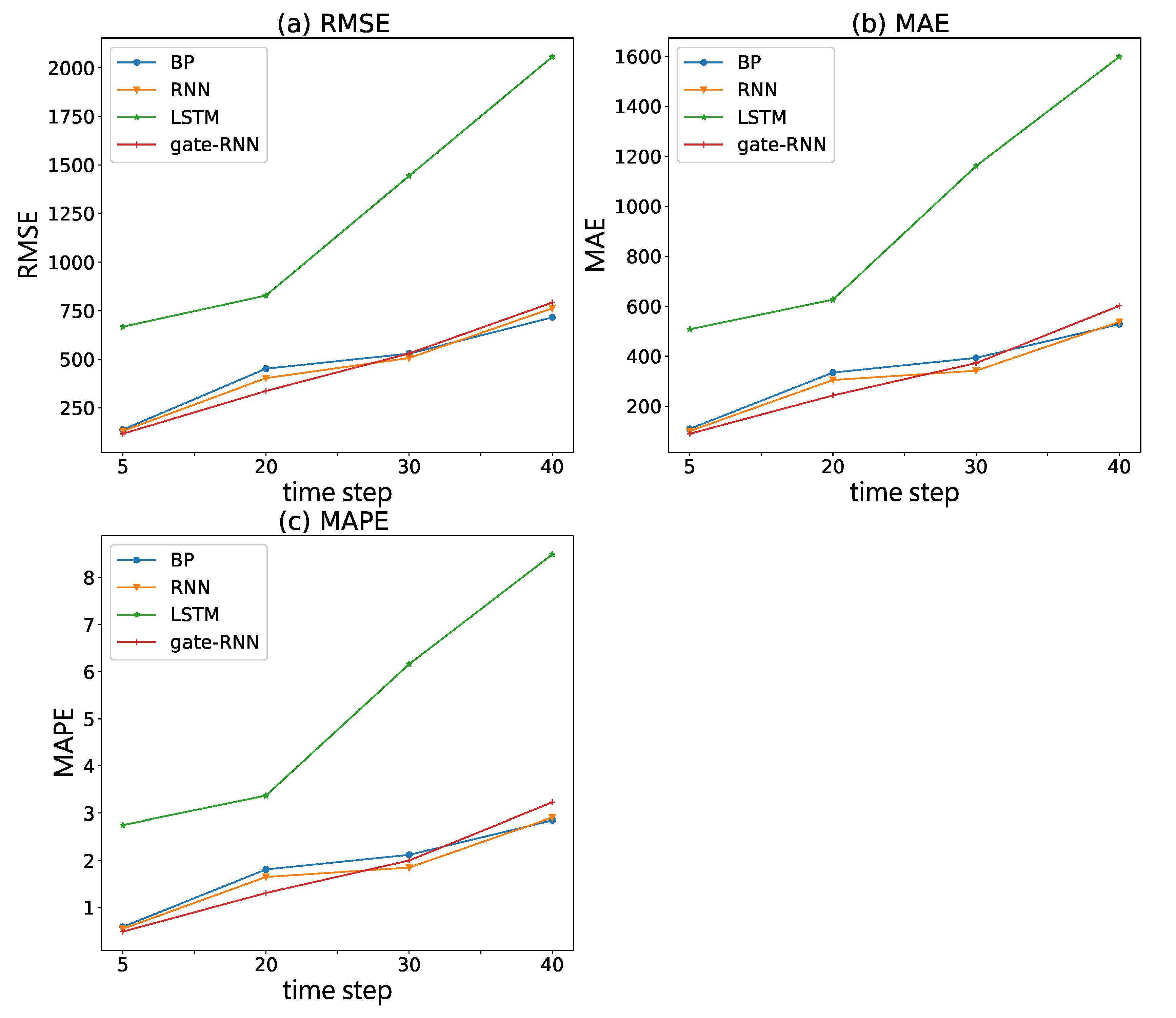 Energies 12 01433 g016