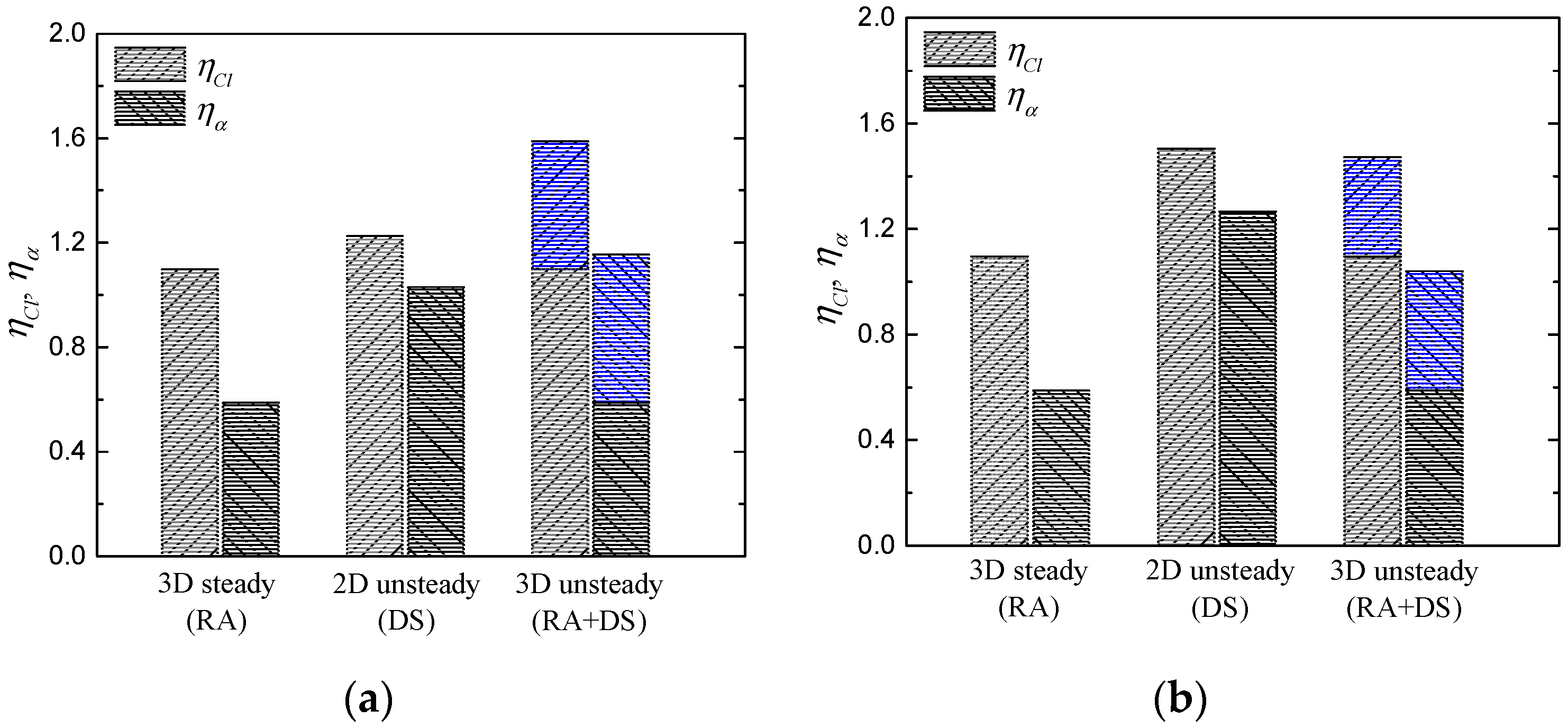 Energies 12 01434 g011