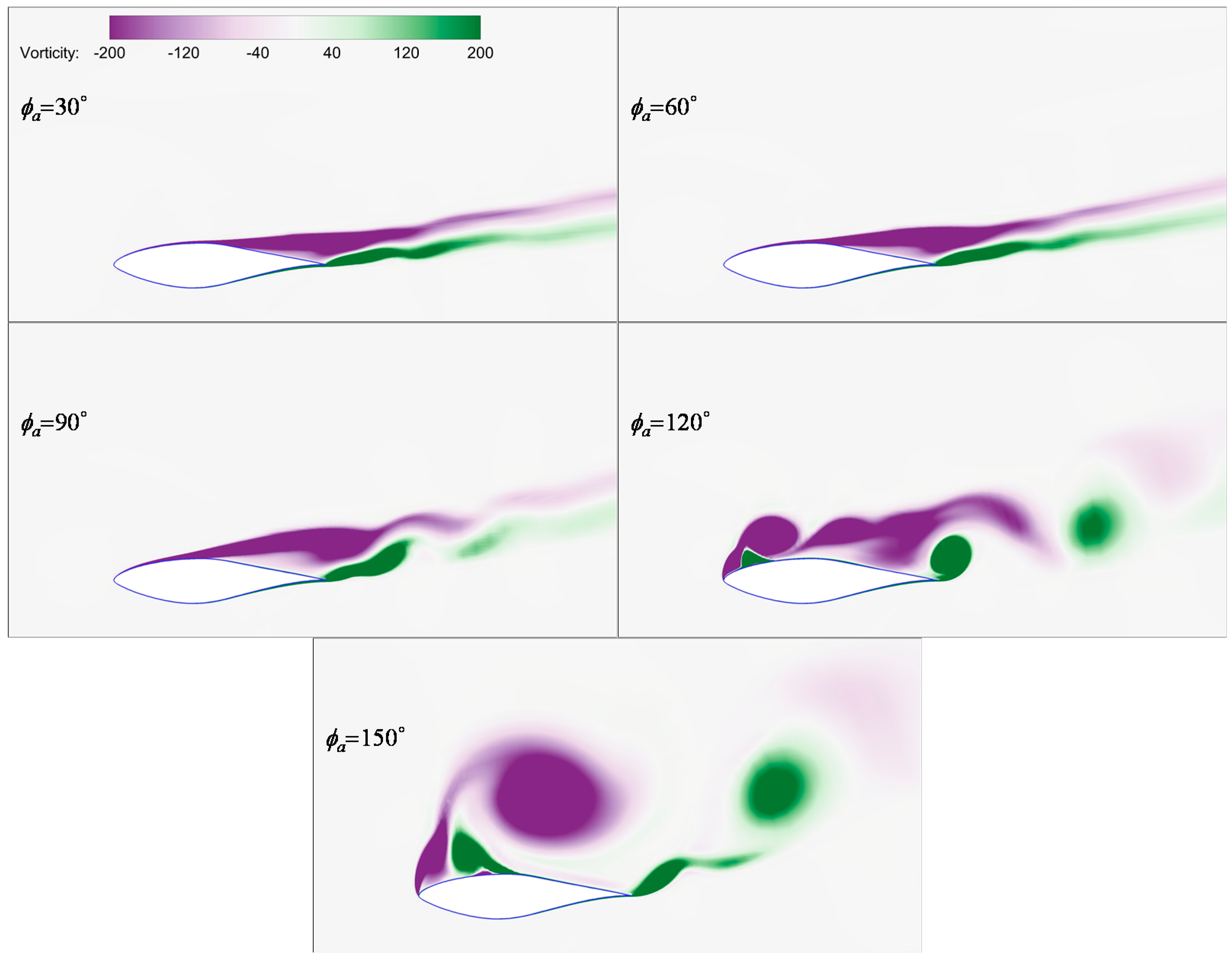 Energies 12 01434 g013