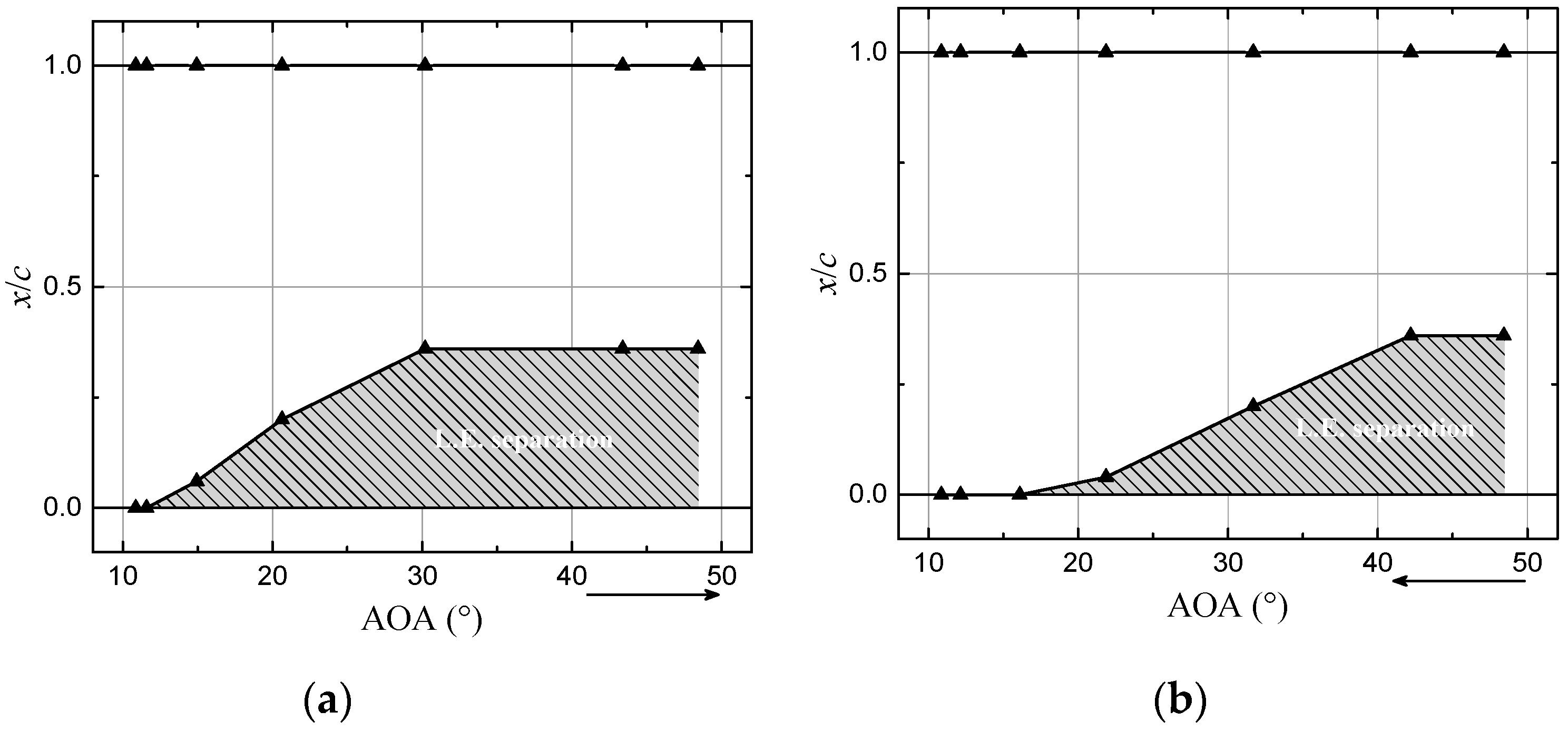Energies 12 01434 g018a