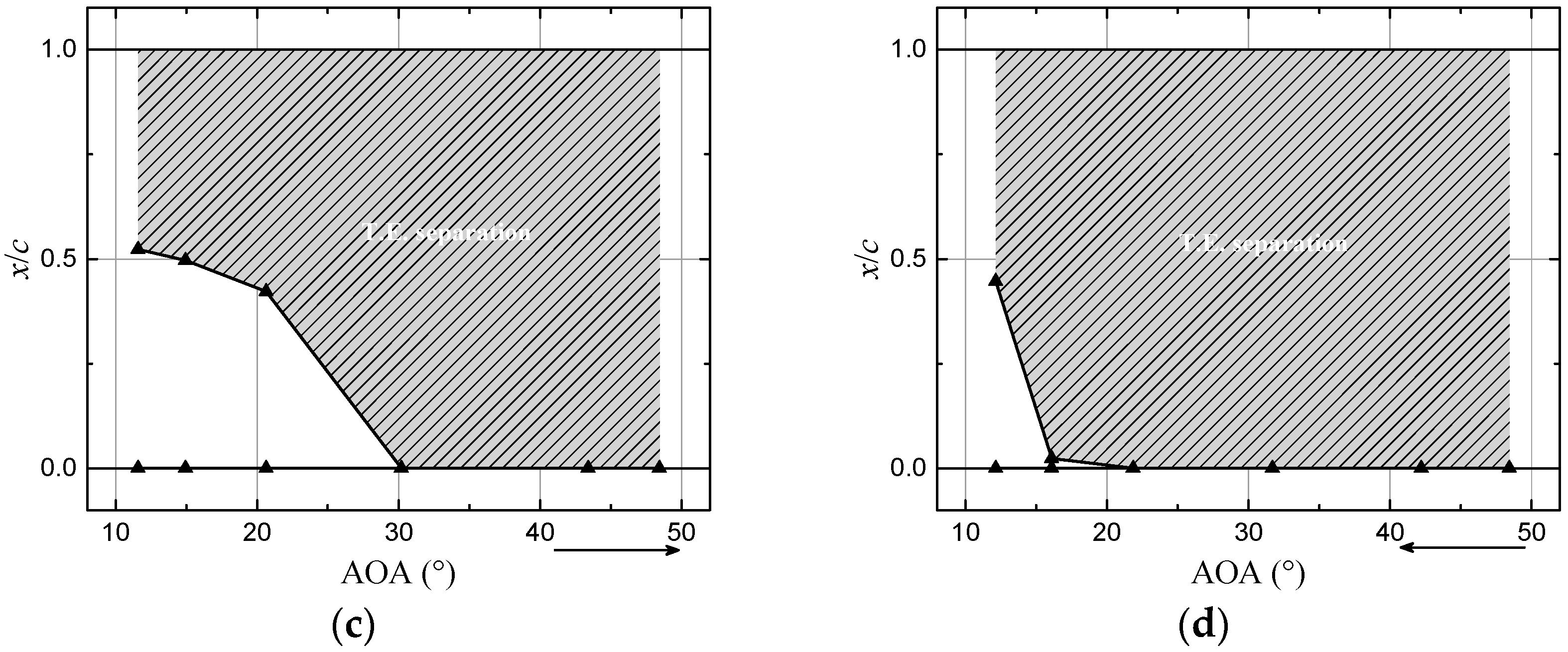 Energies 12 01434 g018b