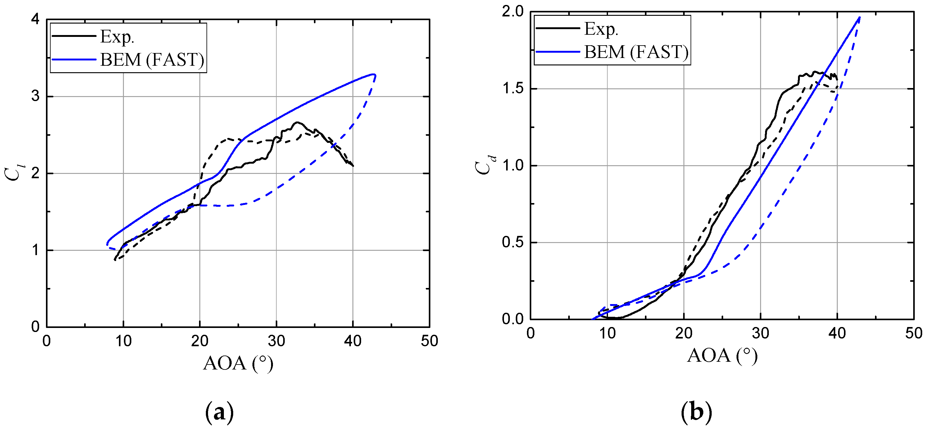 Energies 12 01434 g019