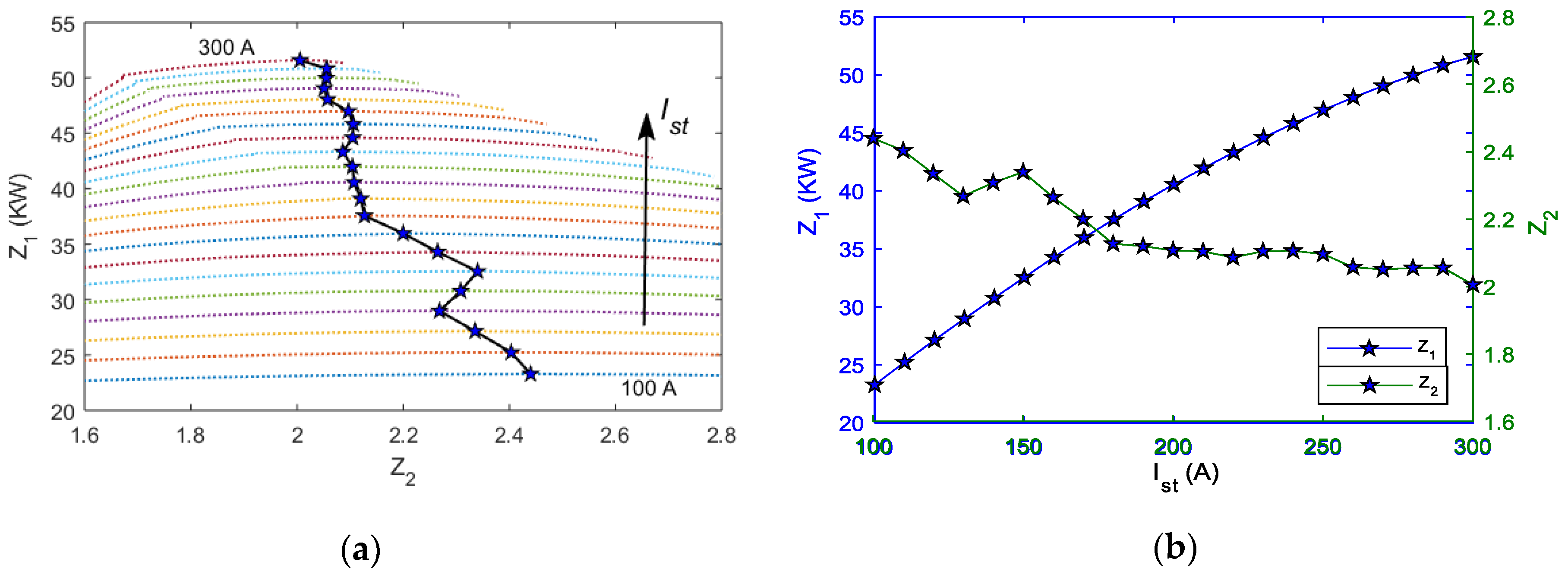 Energies 12 01435 g002 Energies 12 01435 g002