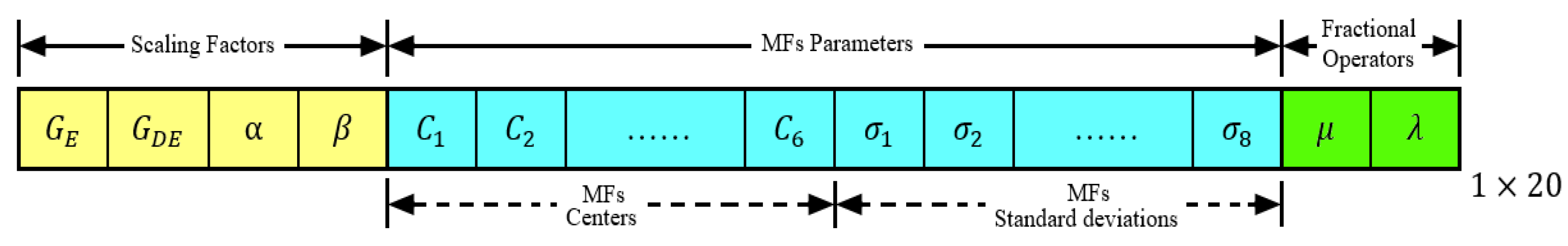 Energies 12 01435 g006 Energies 12 01435 g006