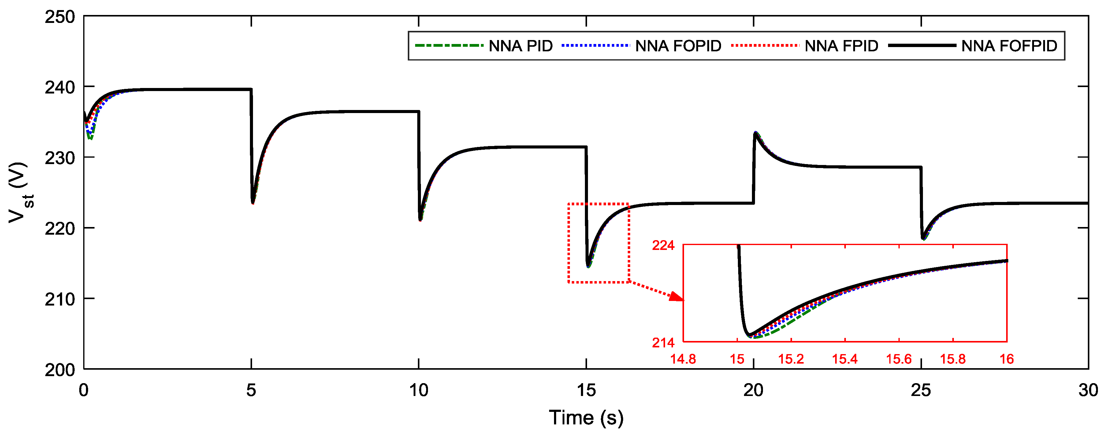 Energies 12 01435 g011 Energies 12 01435 g011