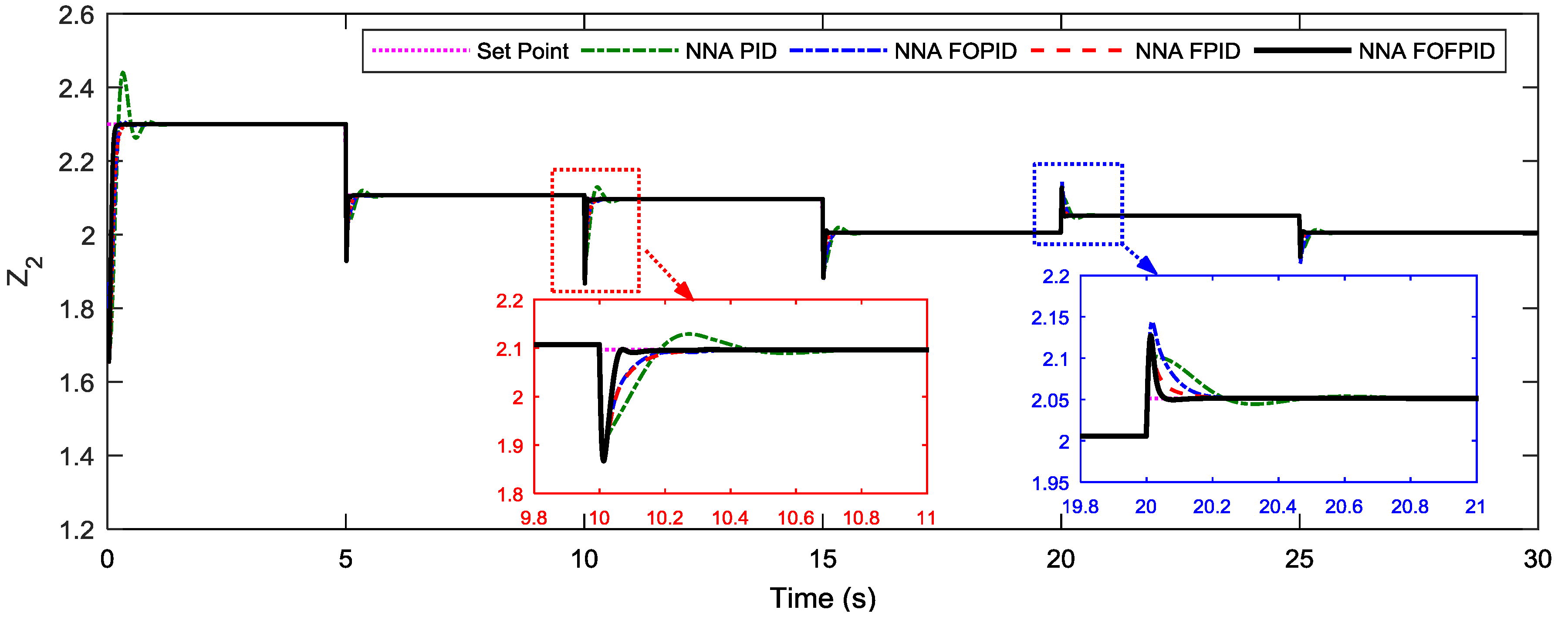 Energies 12 01435 g014 Energies 12 01435 g014
