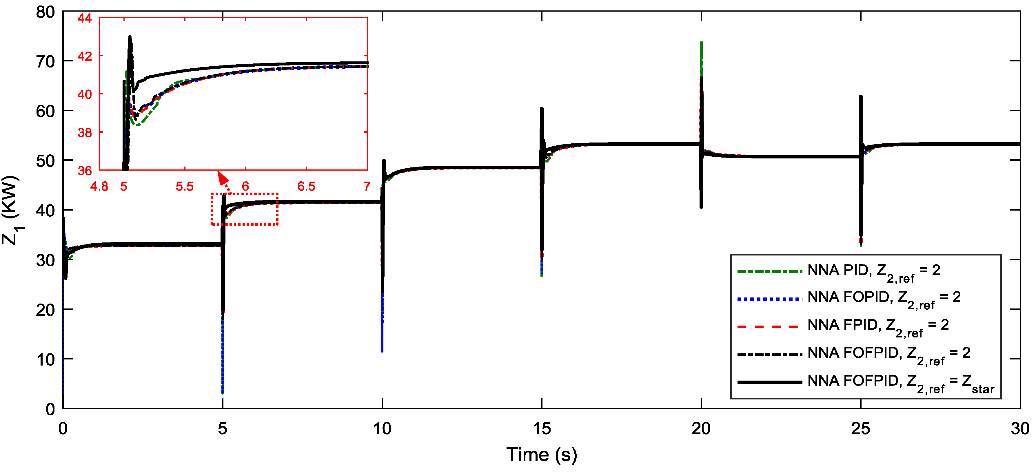 Energies 12 01435 g016 Energies 12 01435 g016