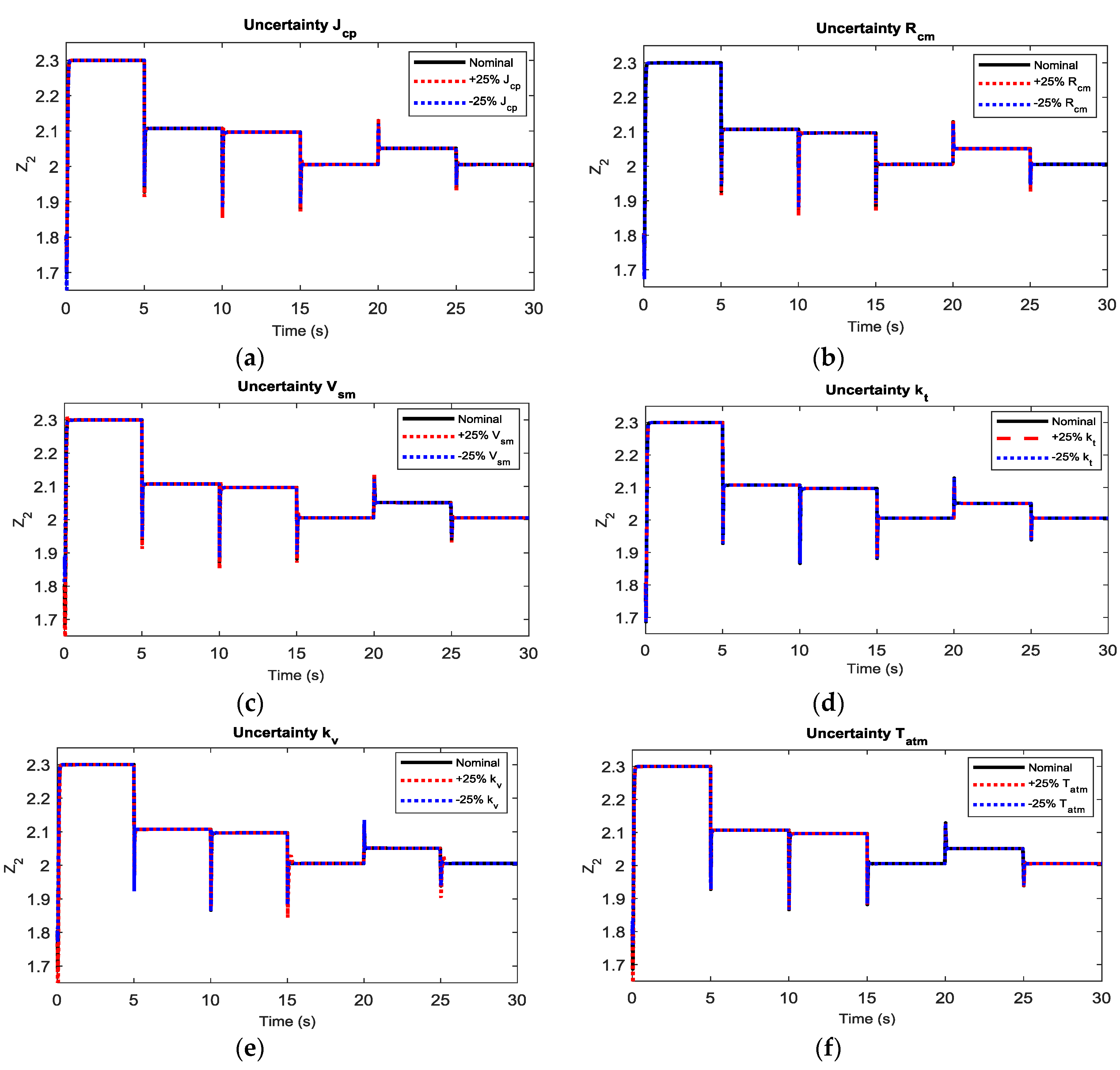 Energies 12 01435 g018 Energies 12 01435 g018