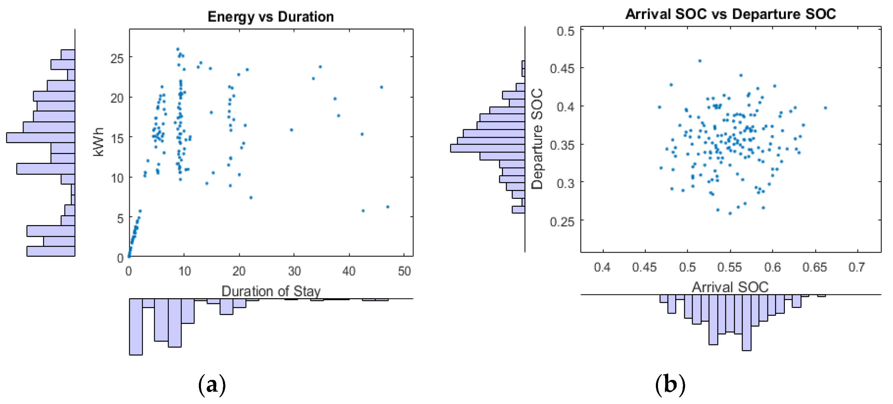 Energies 12 01436 g003
