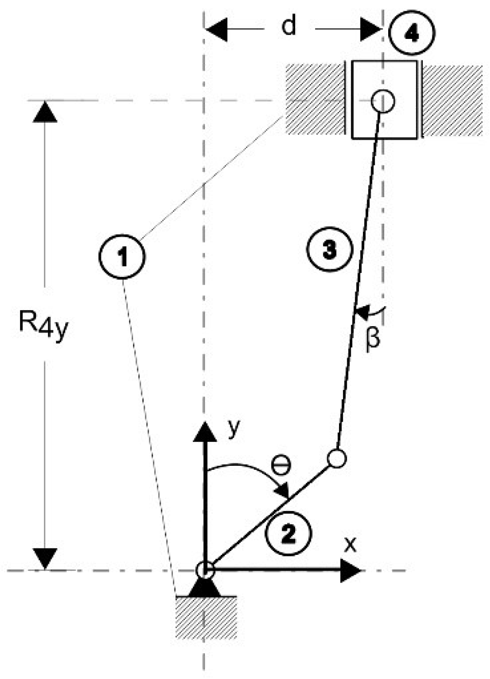 Energies 12 01437 g002 Energies 12 01437 g002