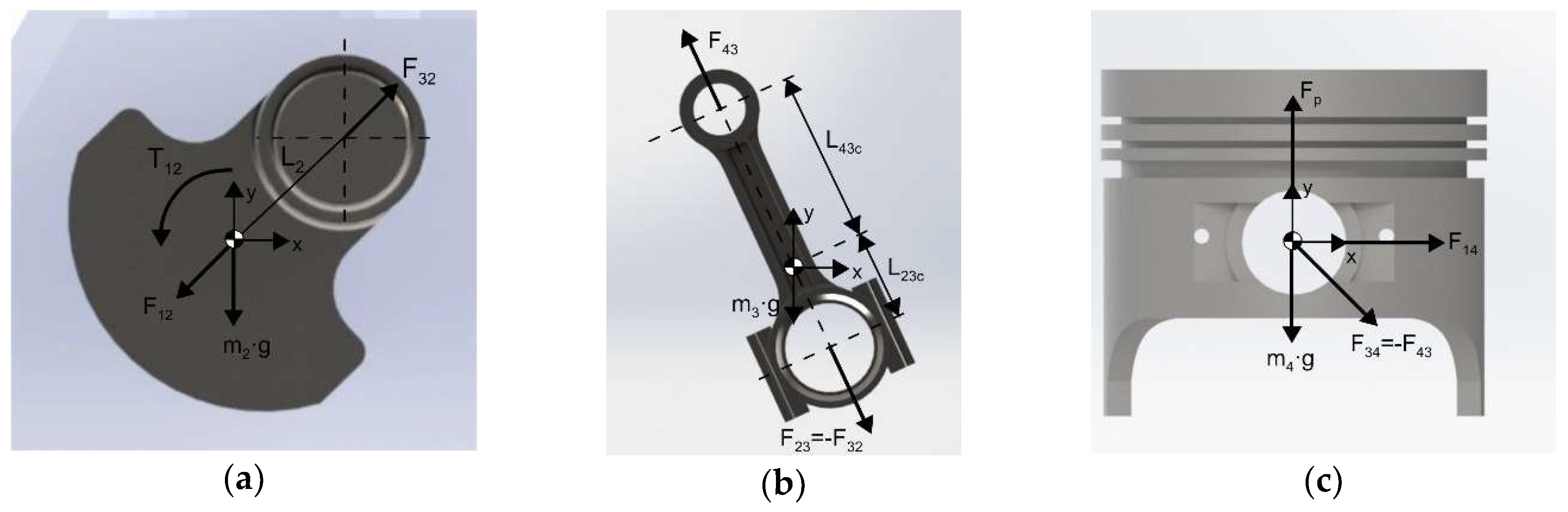 Energies 12 01437 g003 Energies 12 01437 g003
