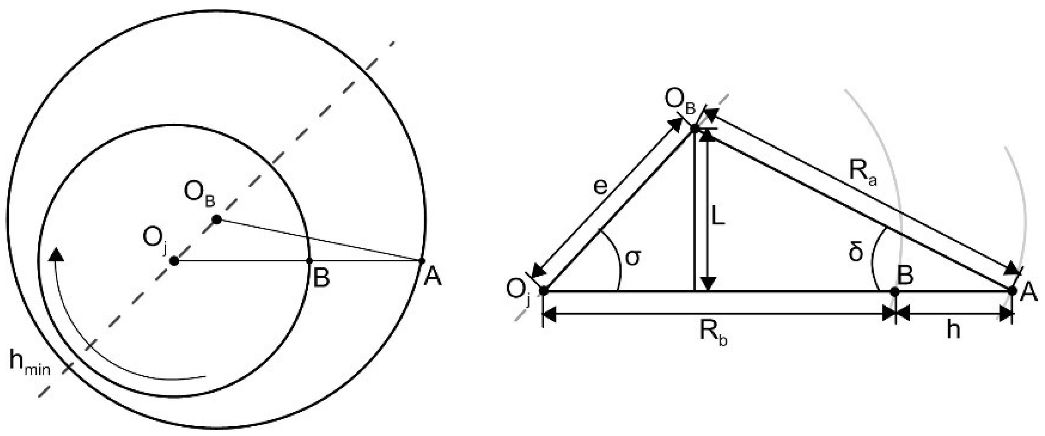 Energies 12 01437 g005 Energies 12 01437 g005