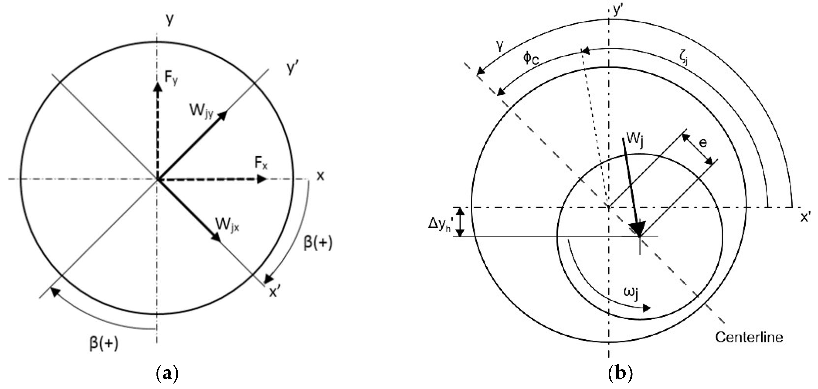 Energies 12 01437 g006 Energies 12 01437 g006