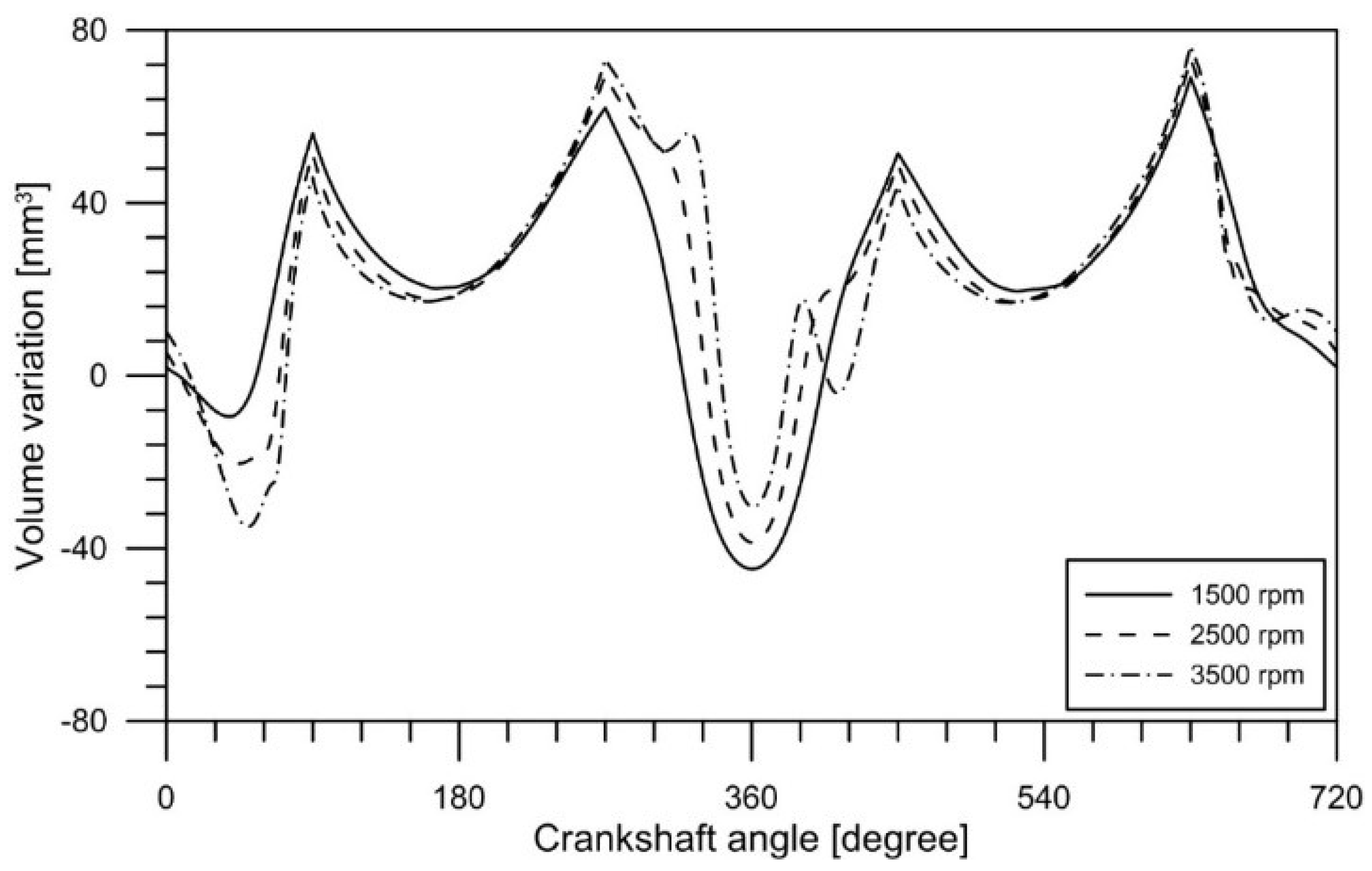 Energies 12 01437 g013 Energies 12 01437 g013