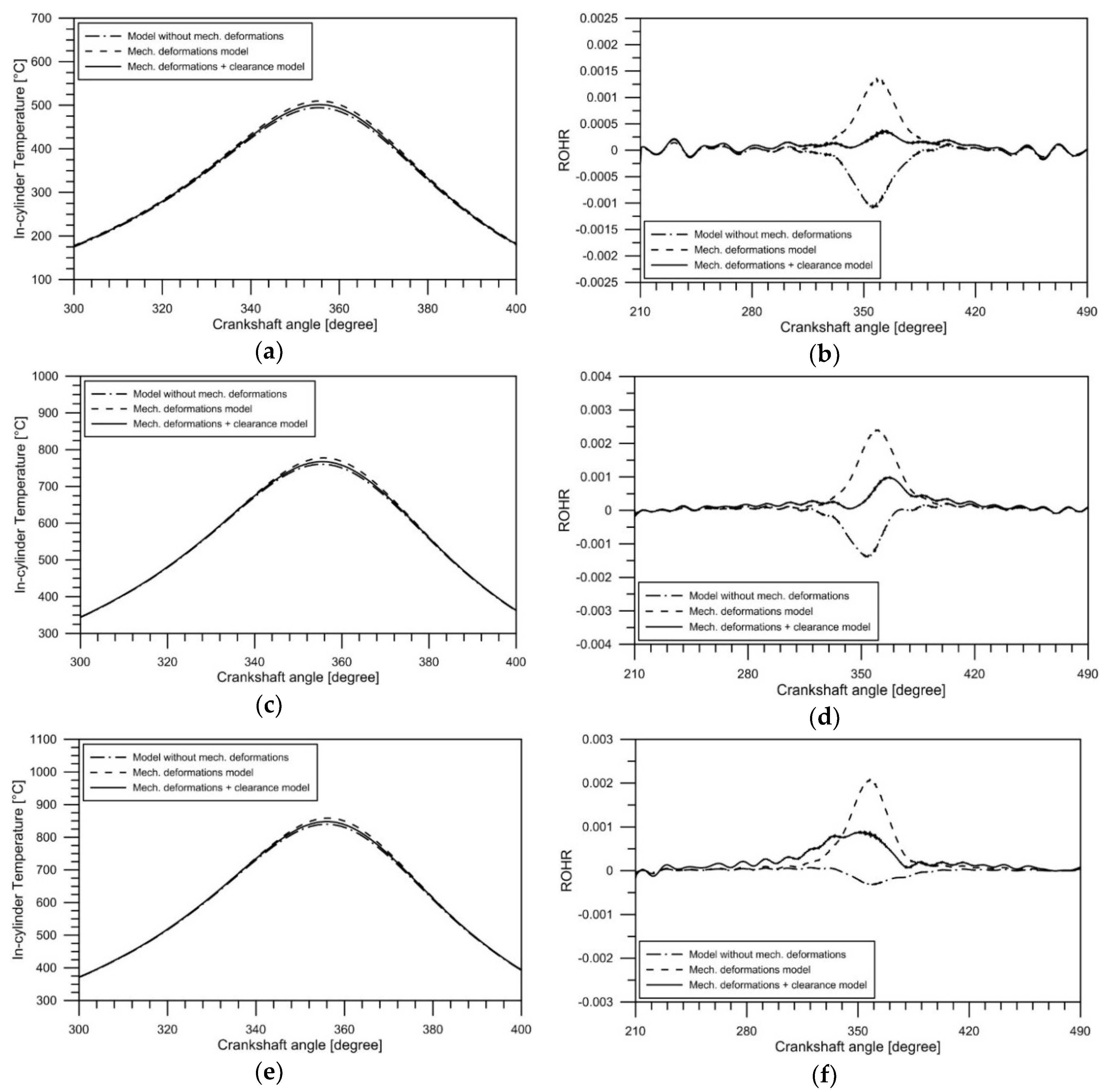 Energies 12 01437 g015 Energies 12 01437 g015