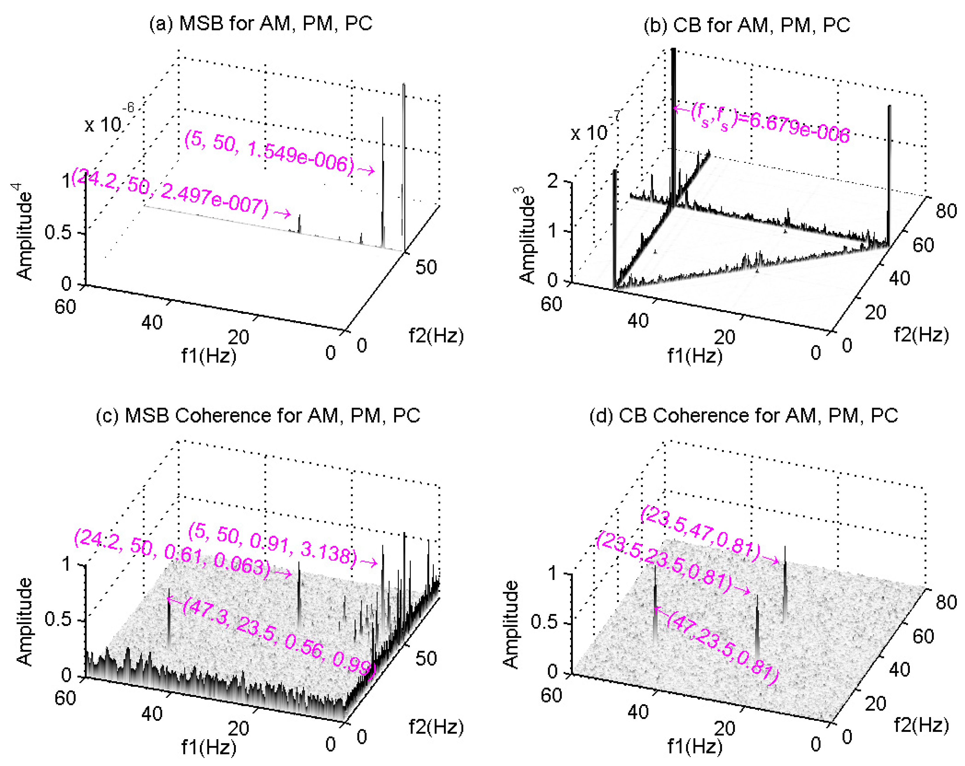 Energies 12 01438 g002