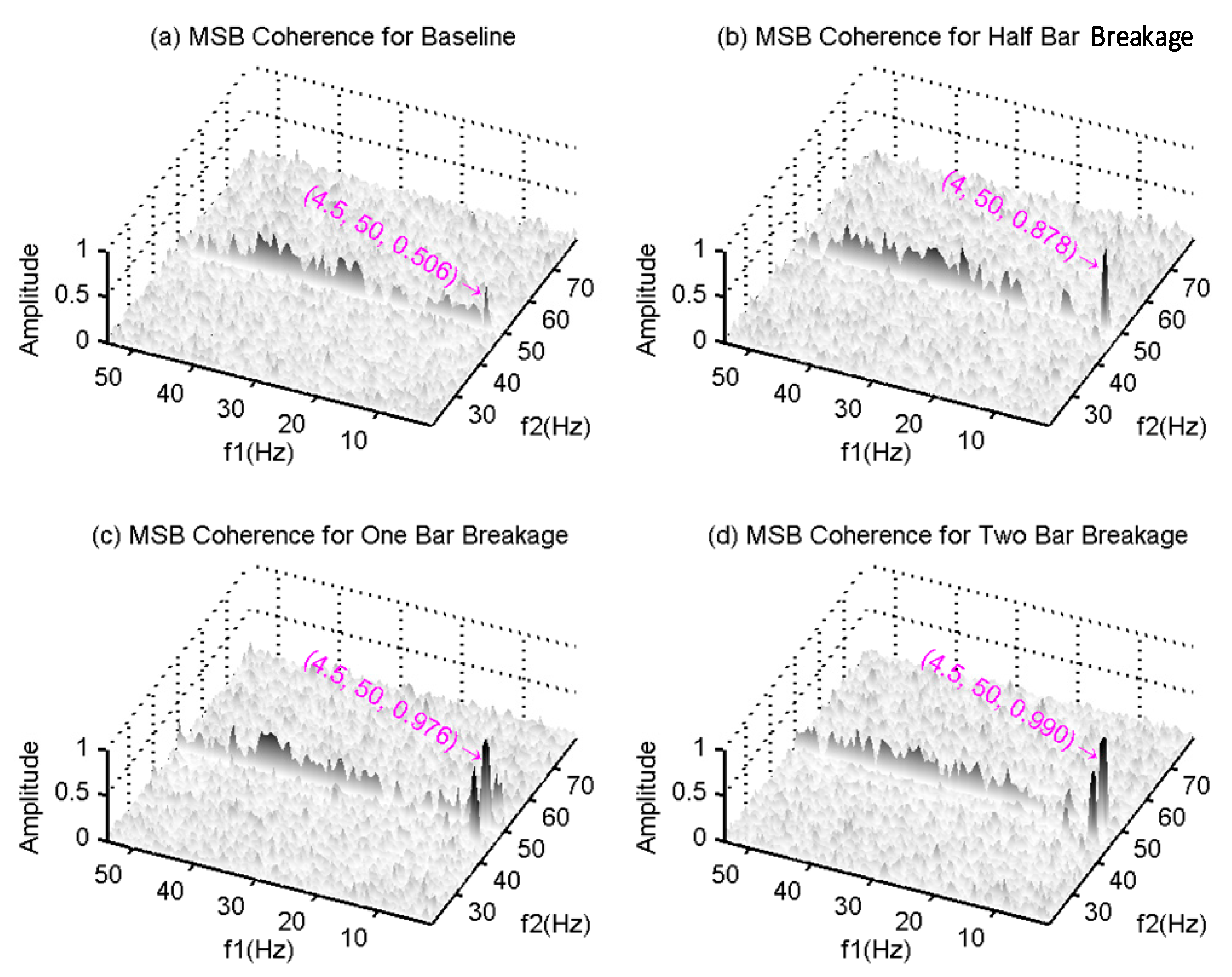 Energies 12 01438 g005