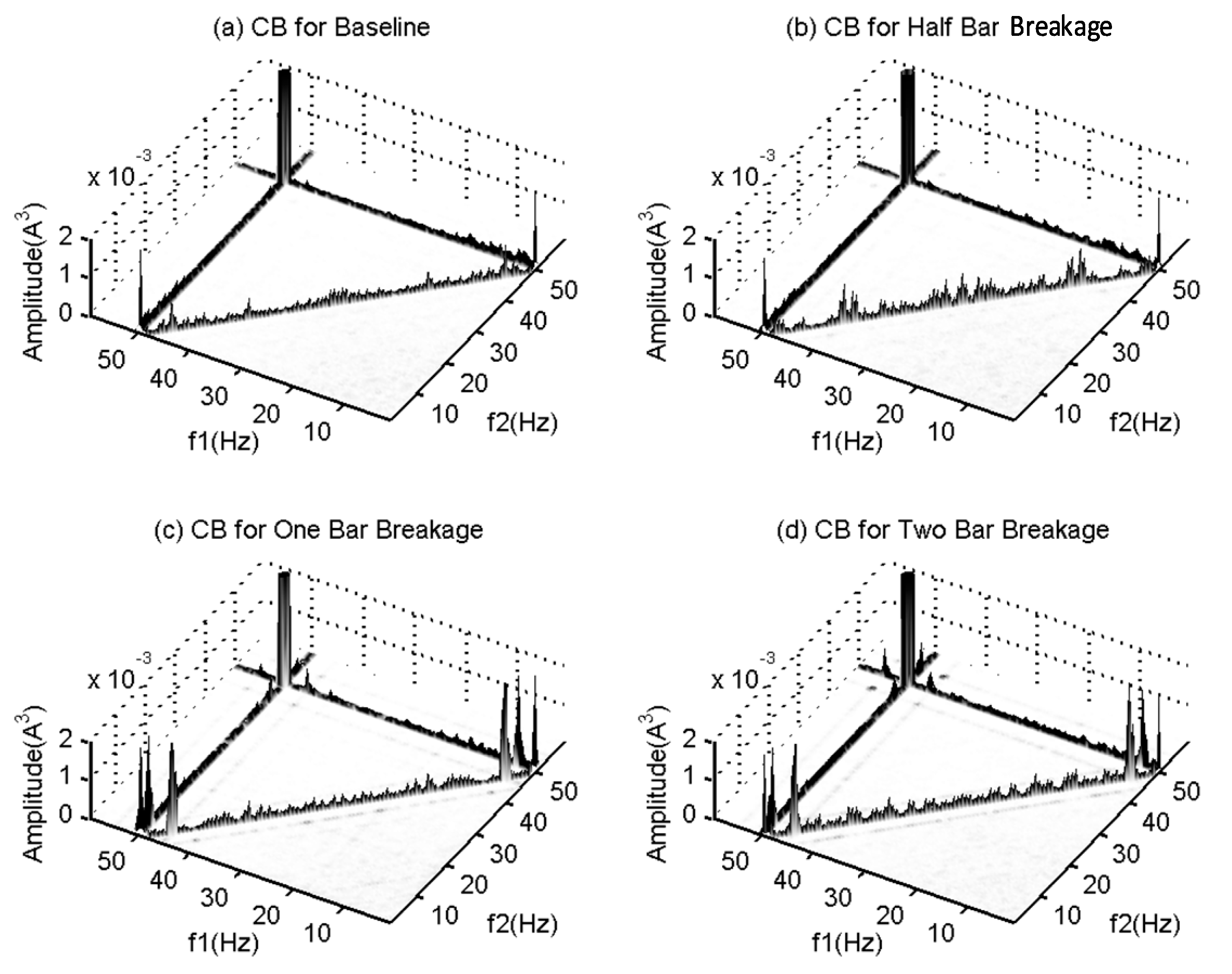 Energies 12 01438 g006