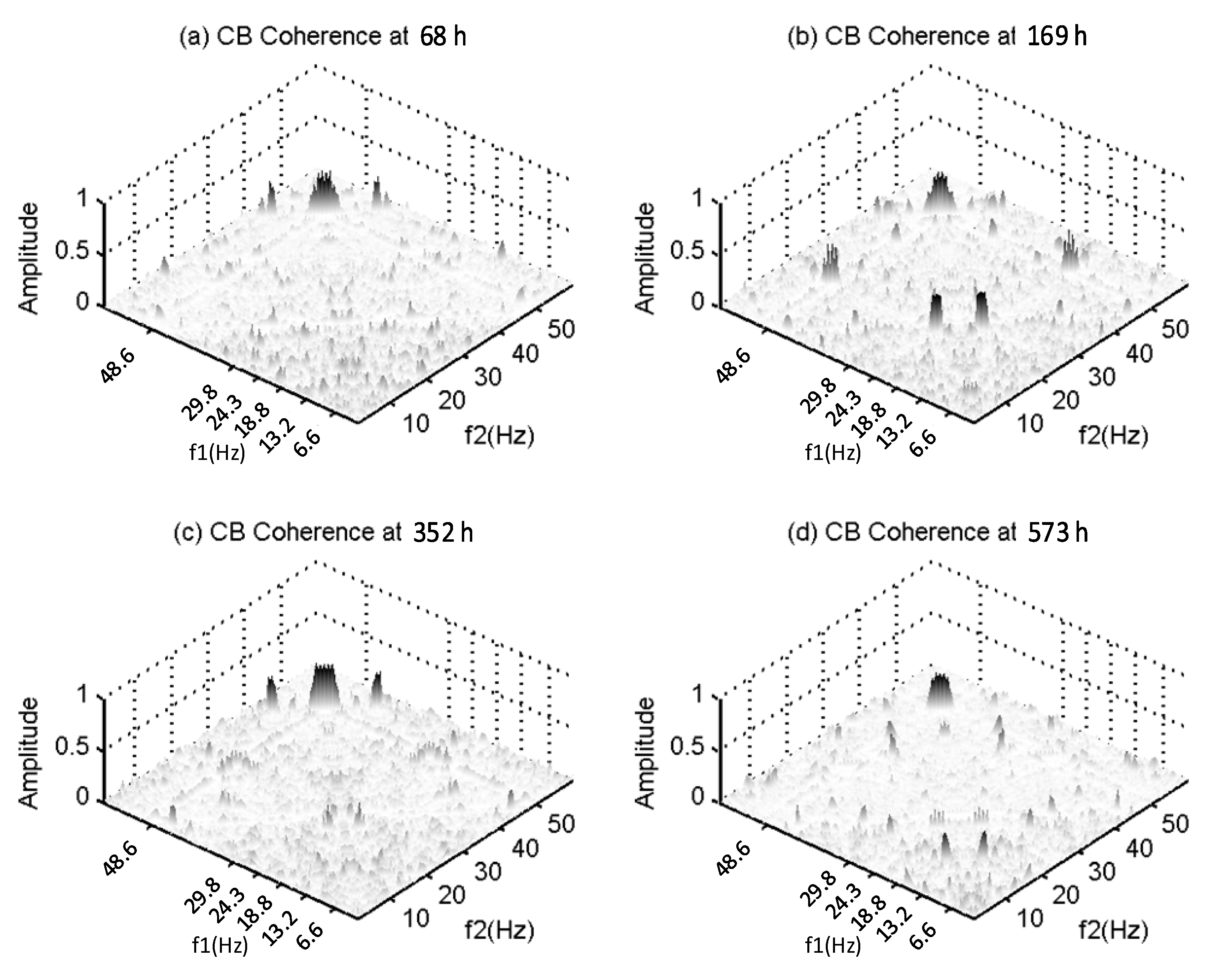 Energies 12 01438 g011