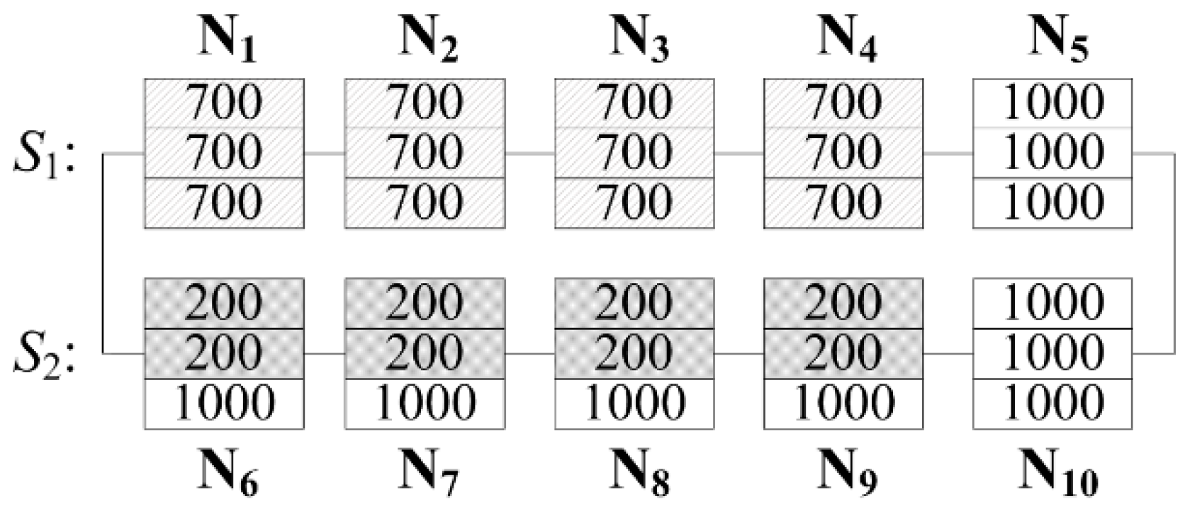 Energies 12 01439 g008